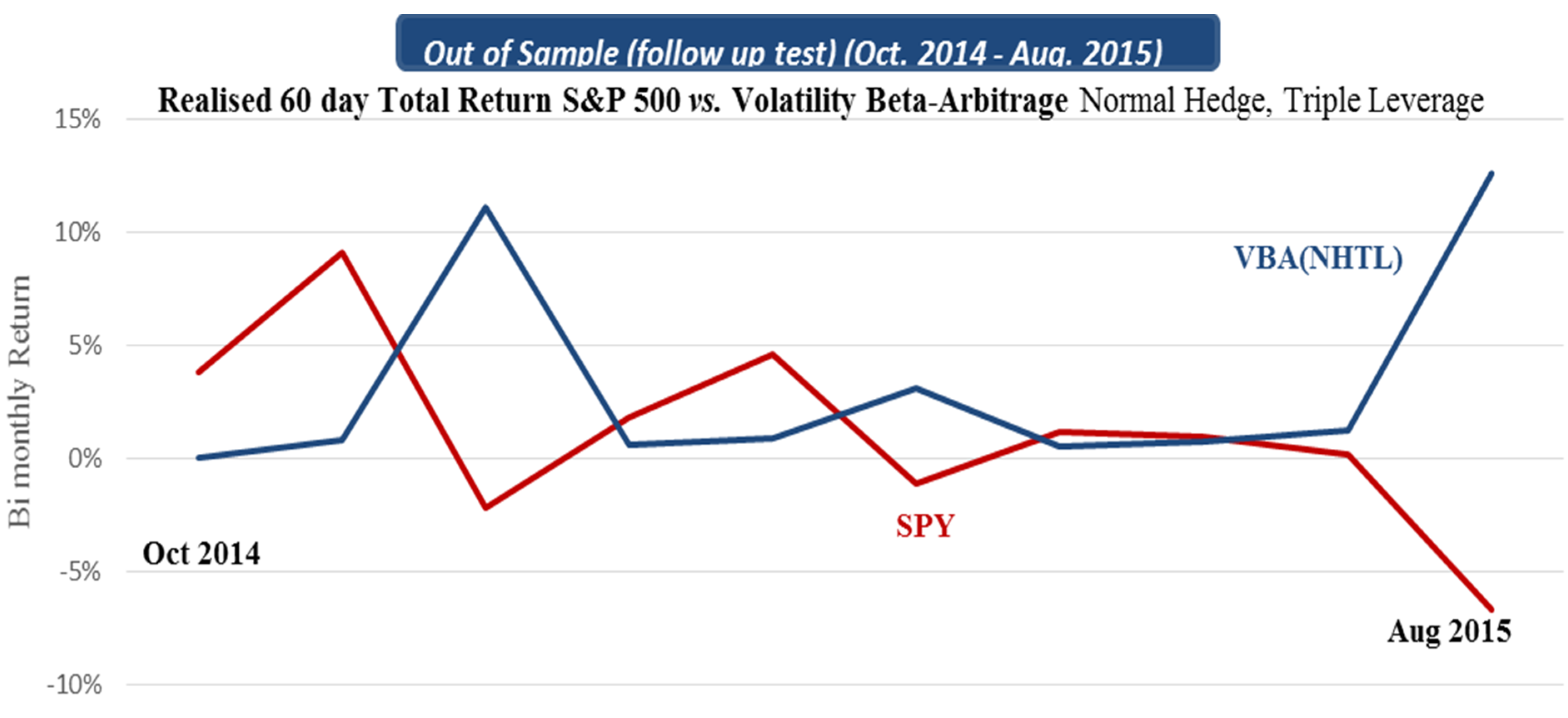 Ijfs 03 00431 g012 1024