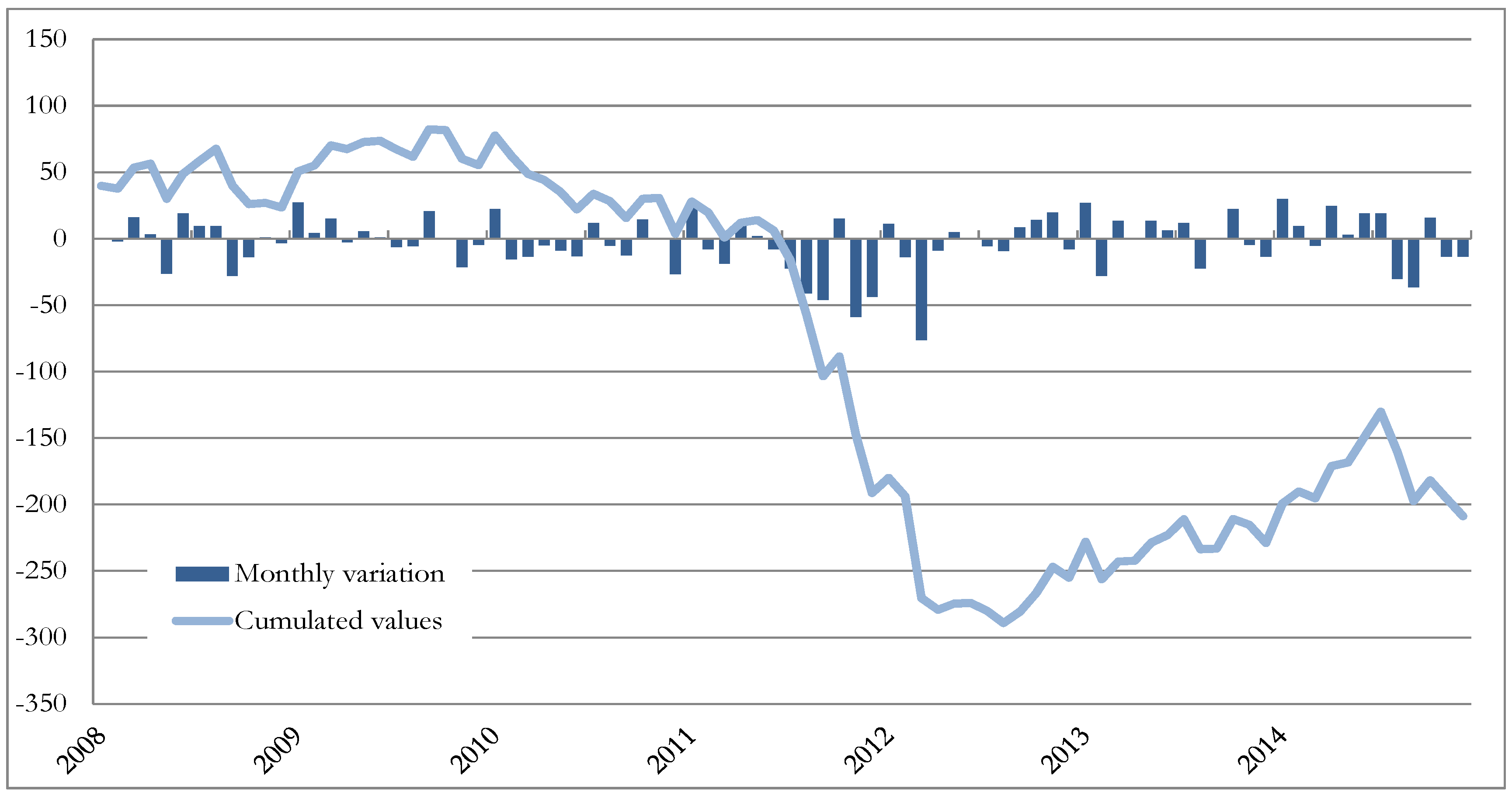 Ijfs 03 00482 g006 1024