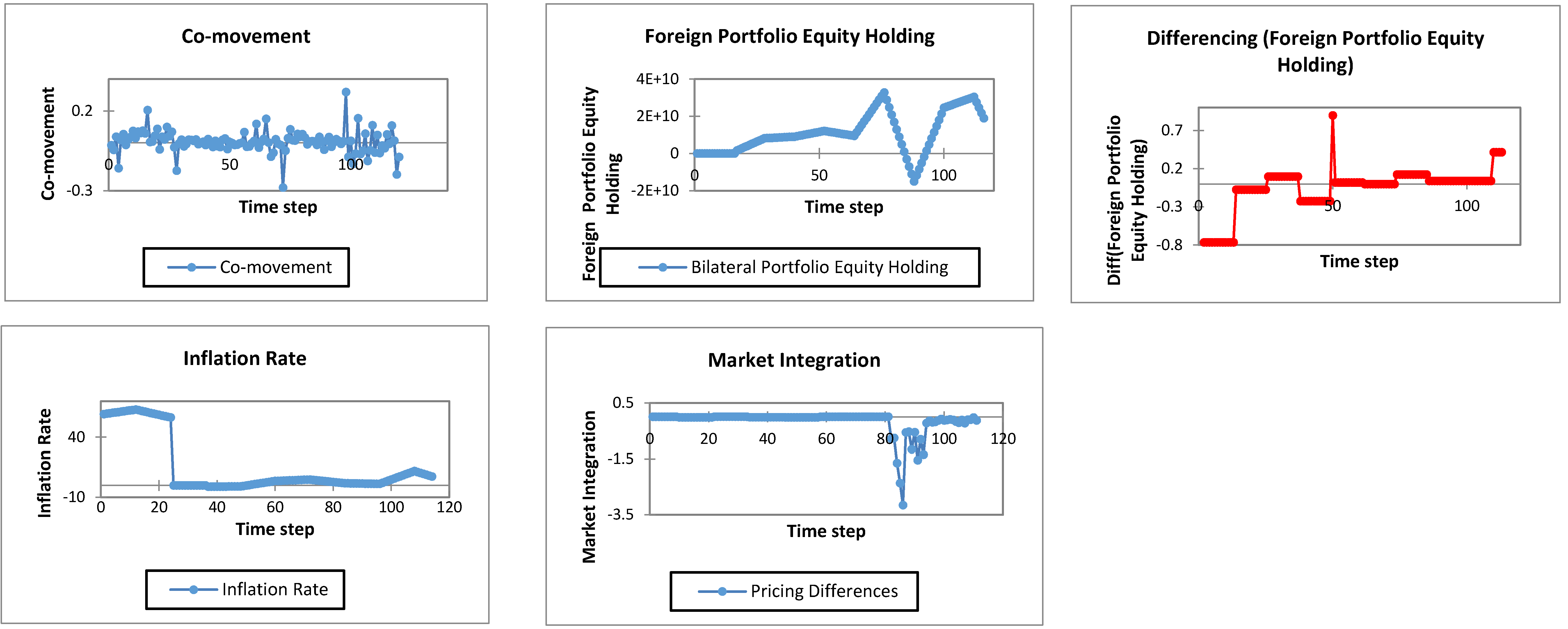 Ijfs 04 00010 g001 1024