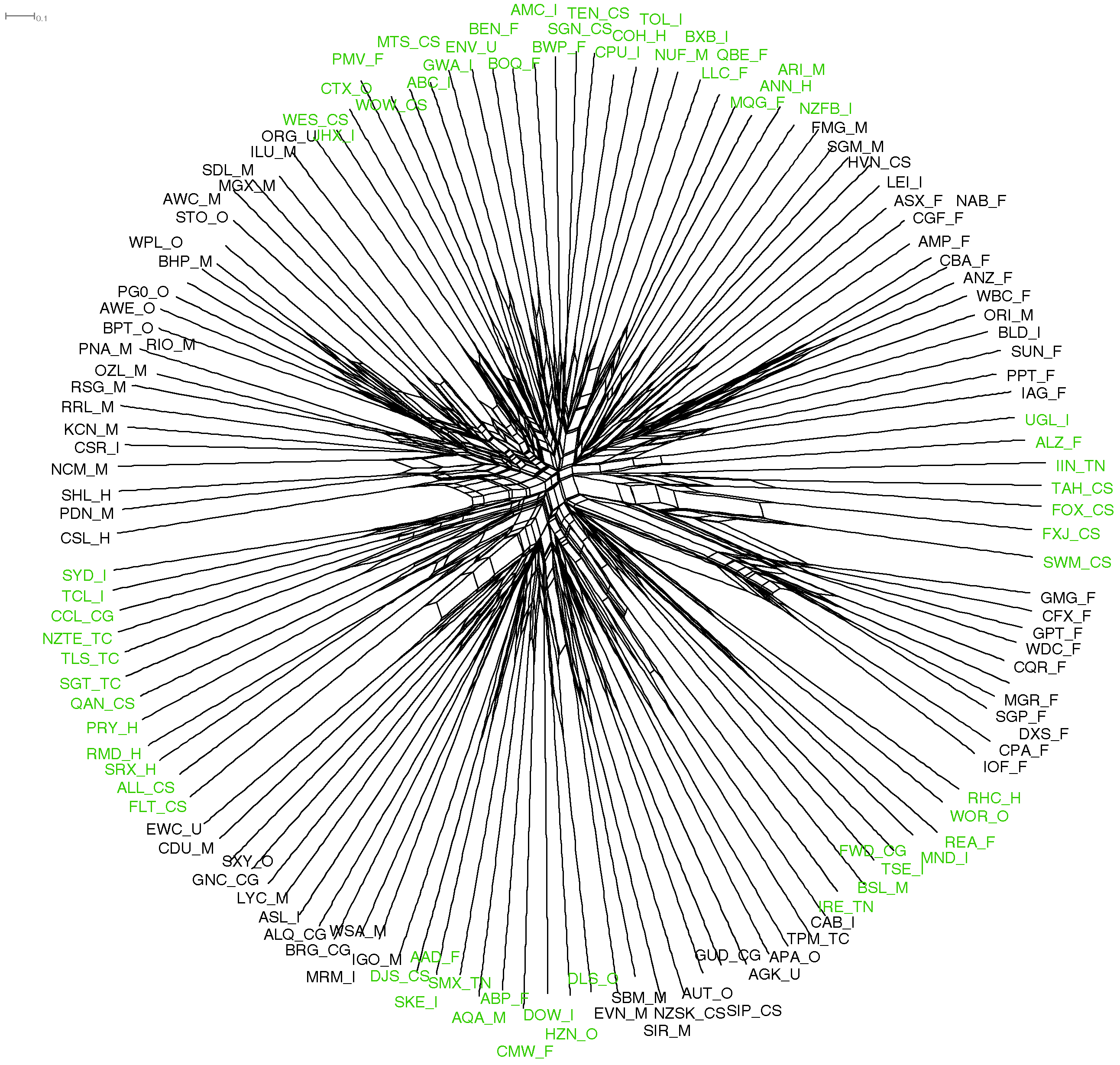 Ijfs 04 00018 g004 550
