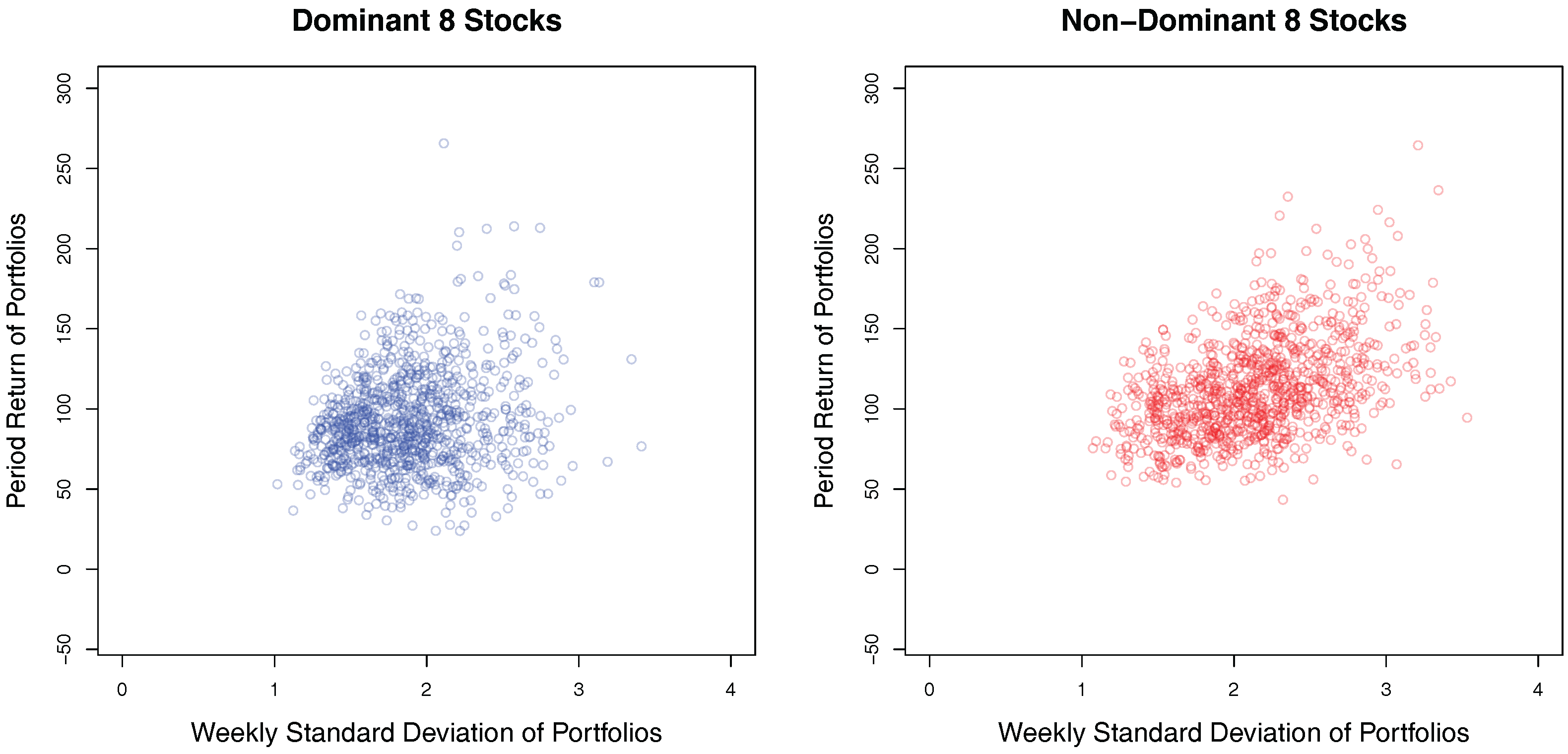Ijfs 04 00018 g007 550