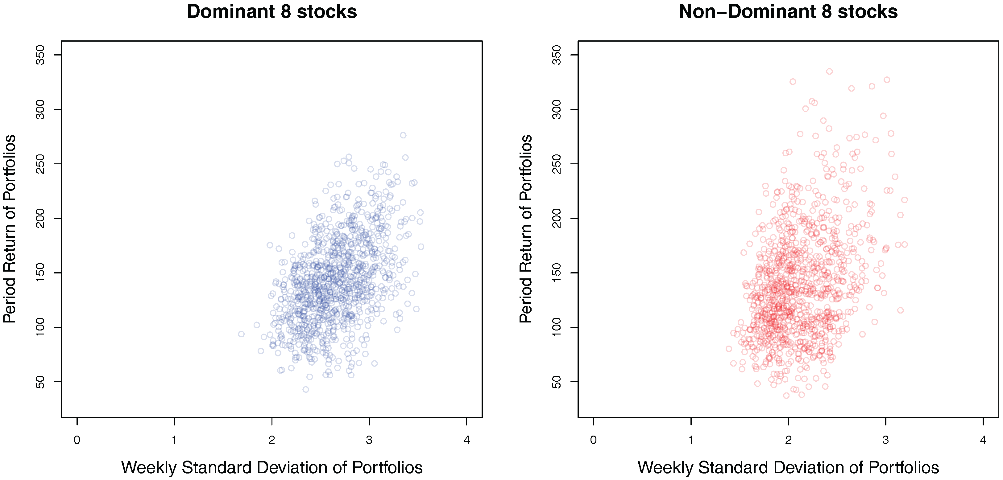 Ijfs 04 00018 g008 550