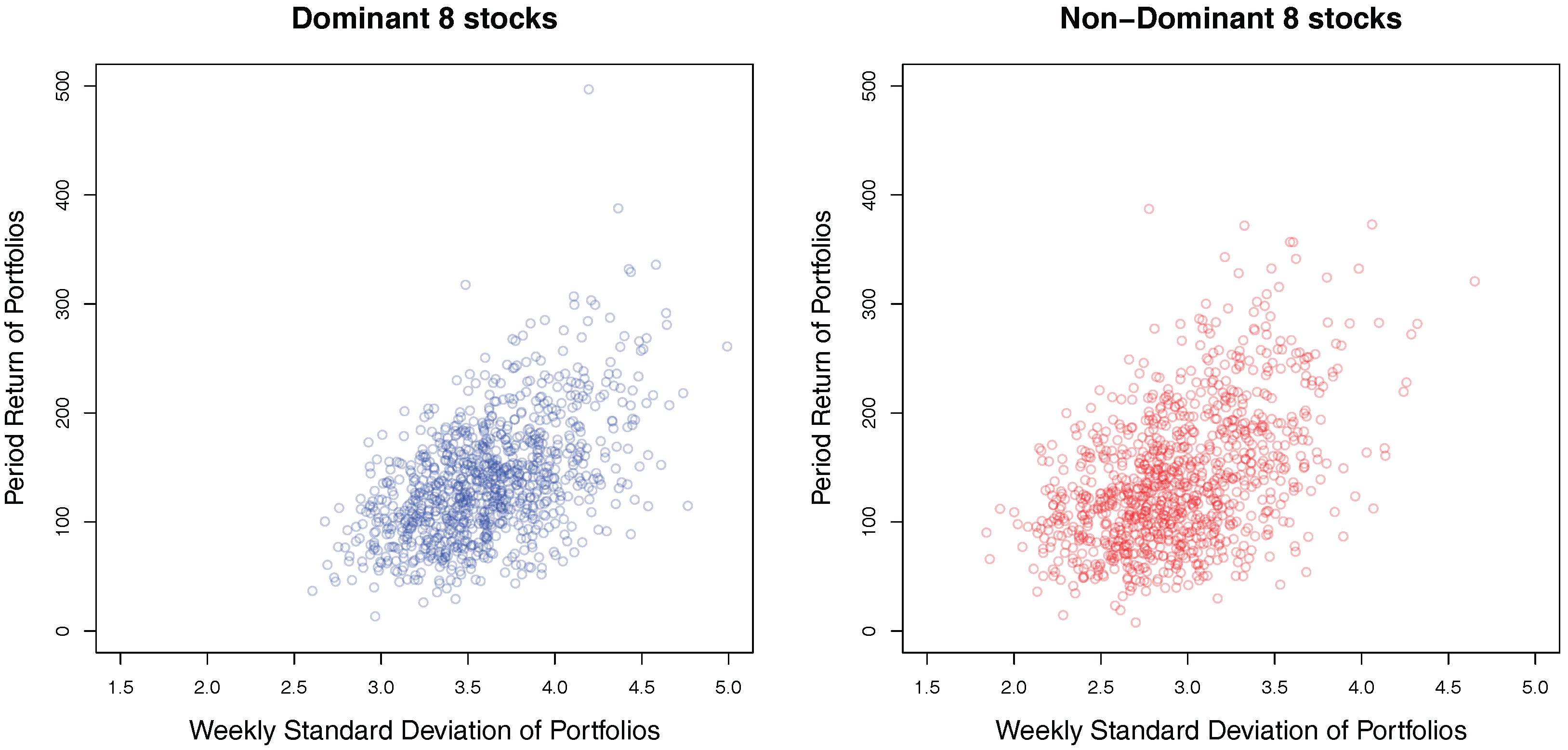 Ijfs 04 00018 g010 550