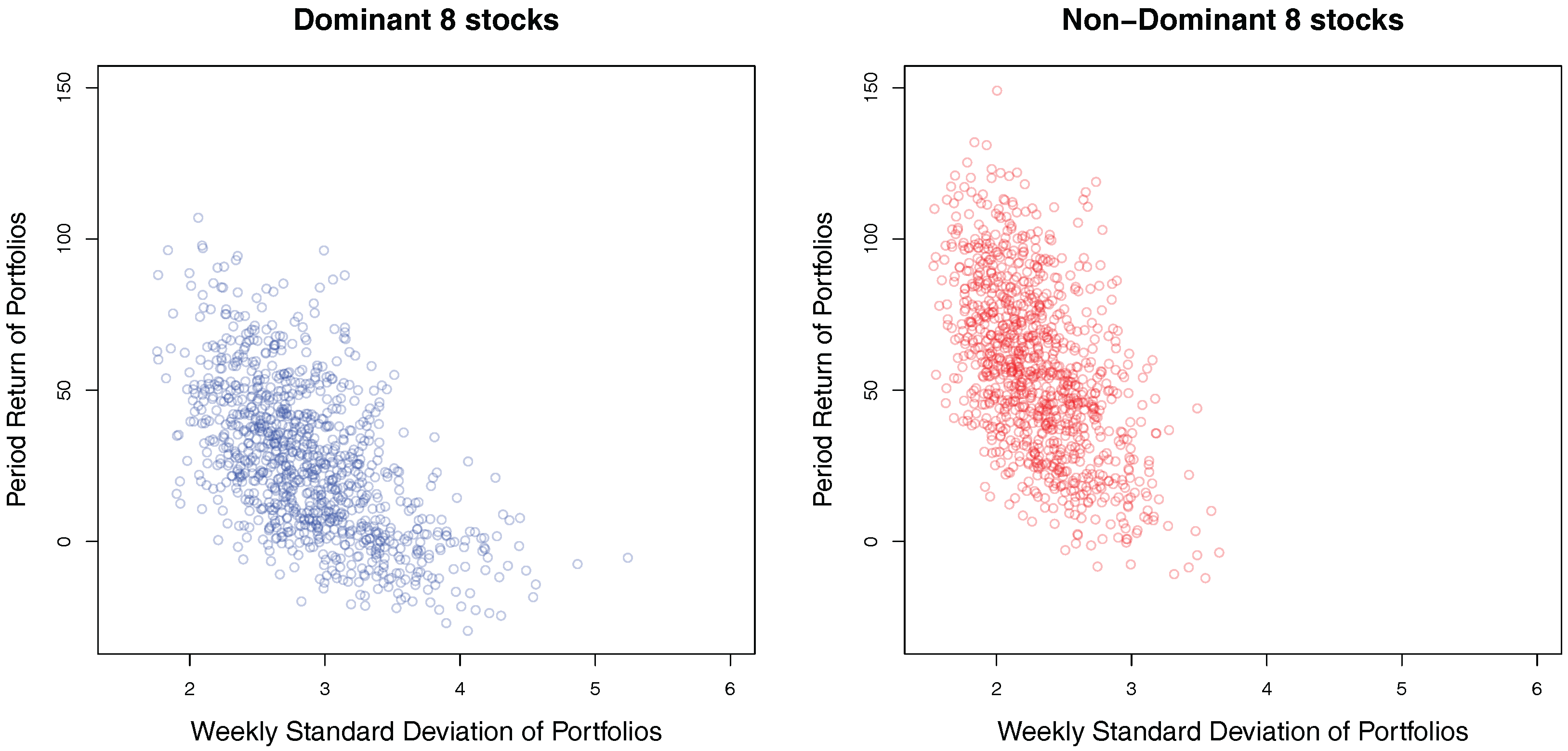 Ijfs 04 00018 g011 550