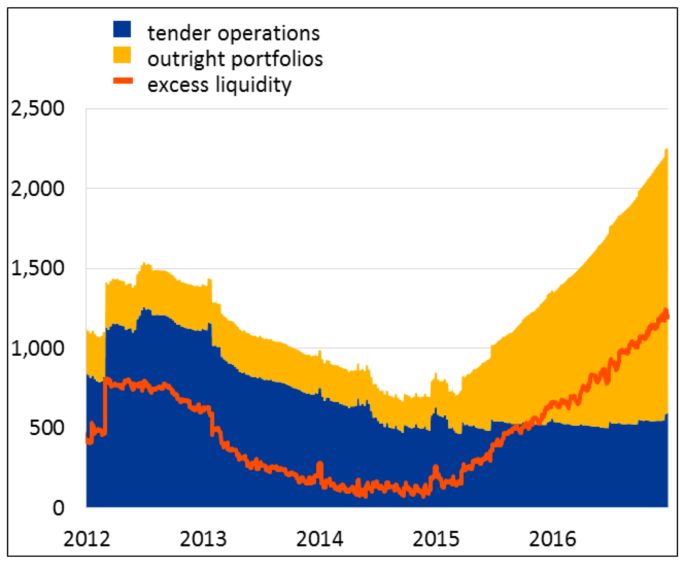 Ijfs 05 00012 g003 550