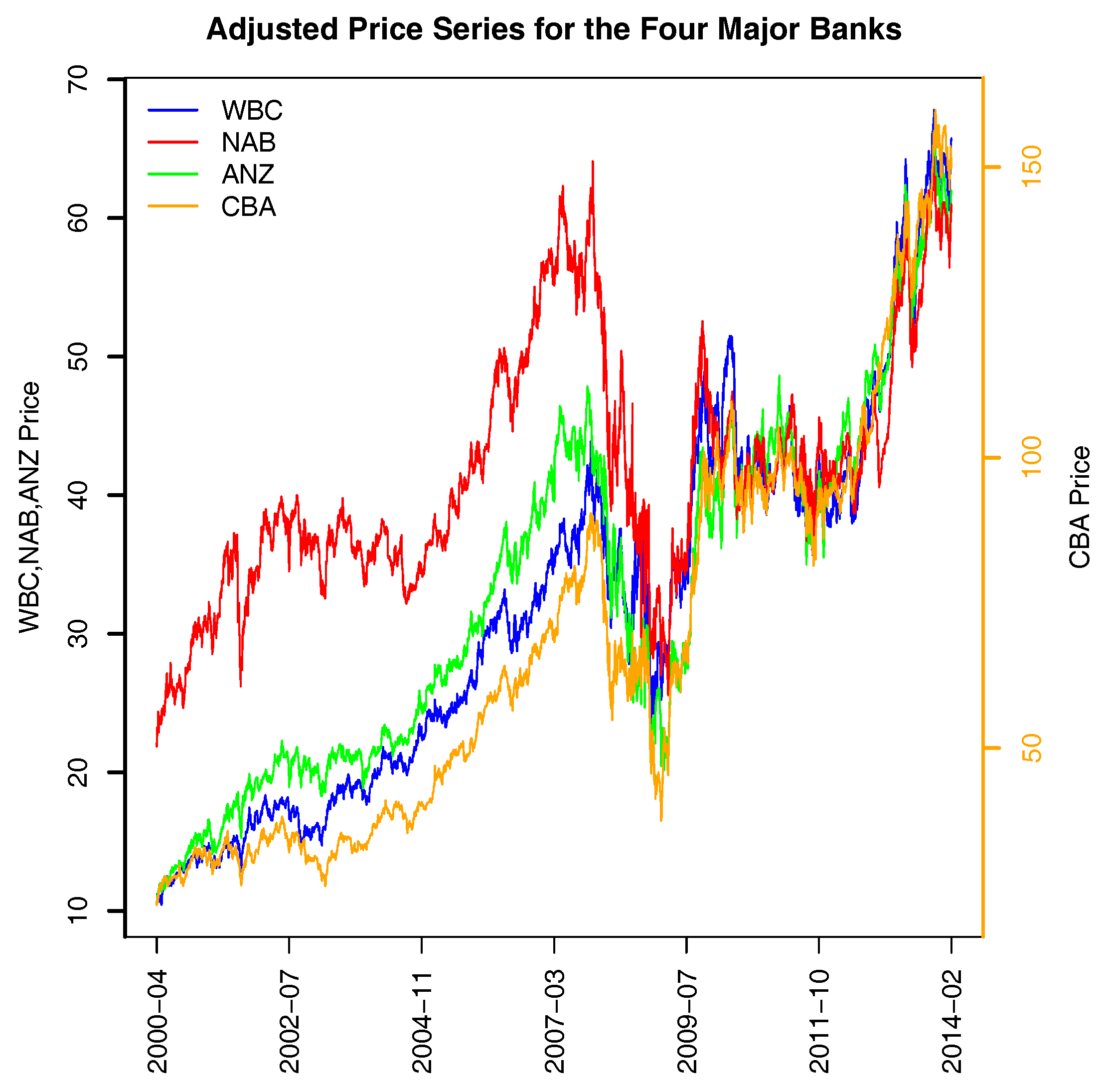 Ijfs 05 00015 g007 550