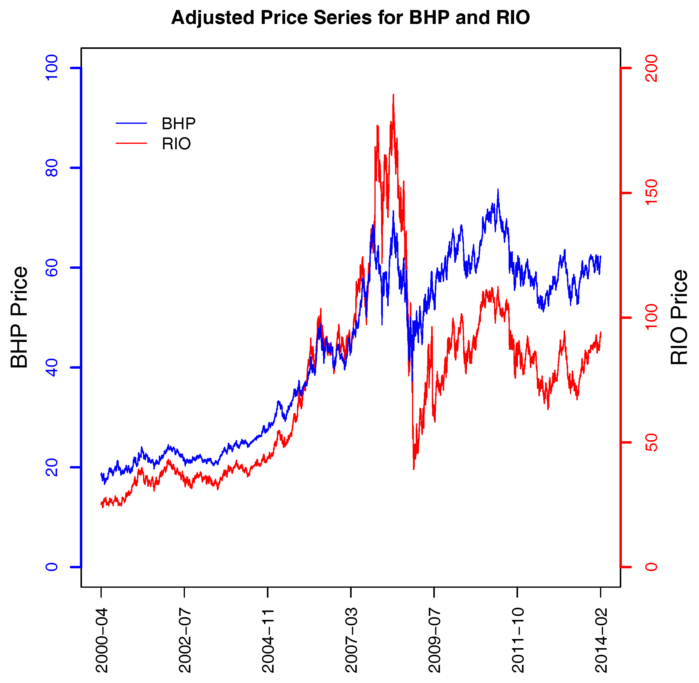 Ijfs 05 00015 g008 550
