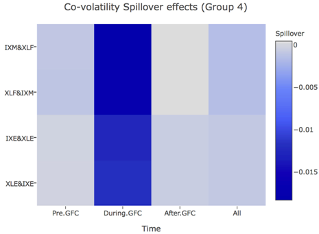 Ijfs 06 00002 i006 Ijfs 06 00002 i006