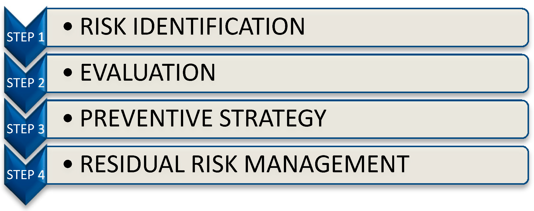 Ijfs 06 00056 g002 550