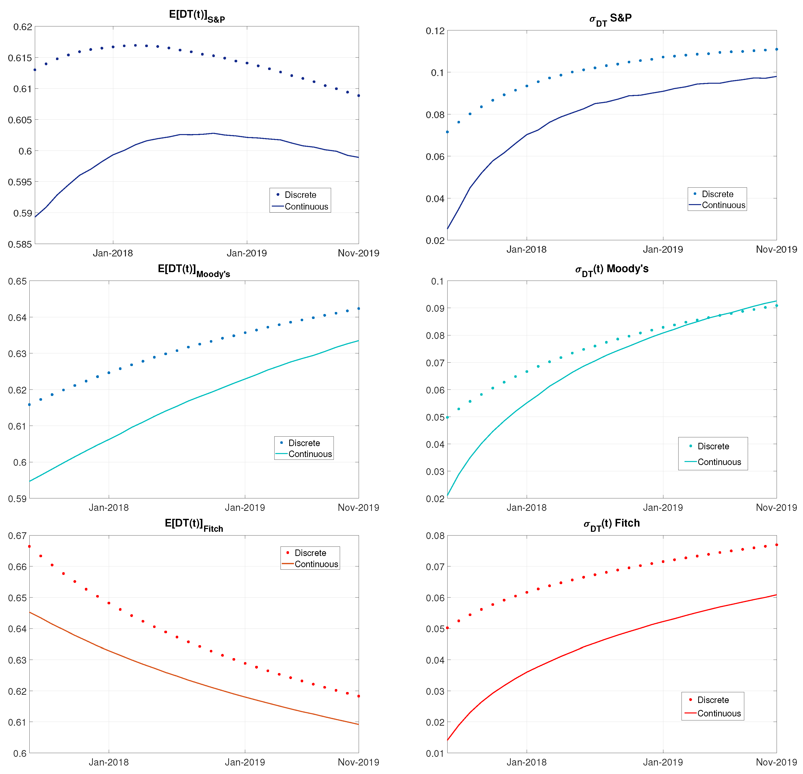 Ijfs 06 00062 g008 Ijfs 06 00062 g008