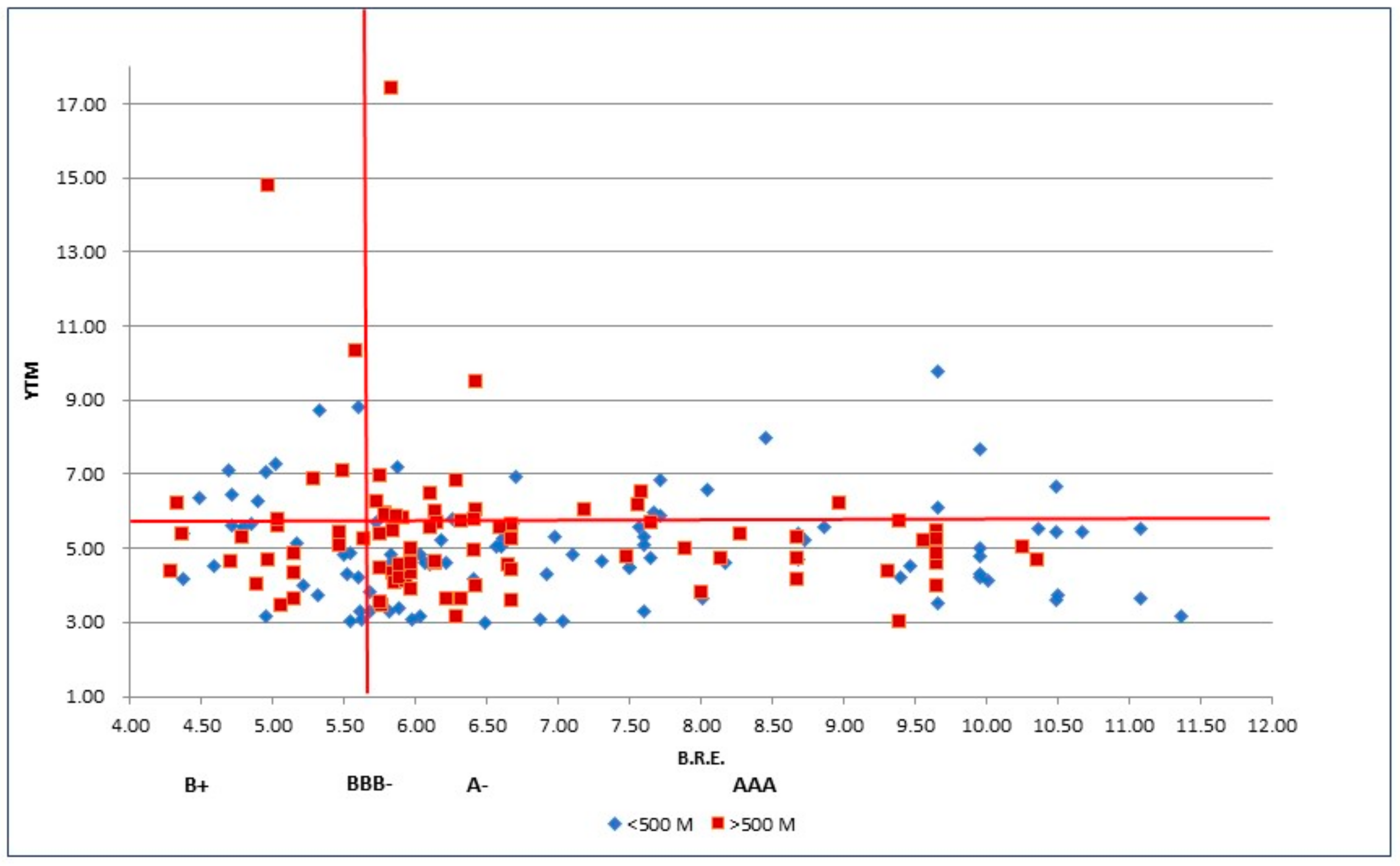 Ijfs 06 00070 g002 550