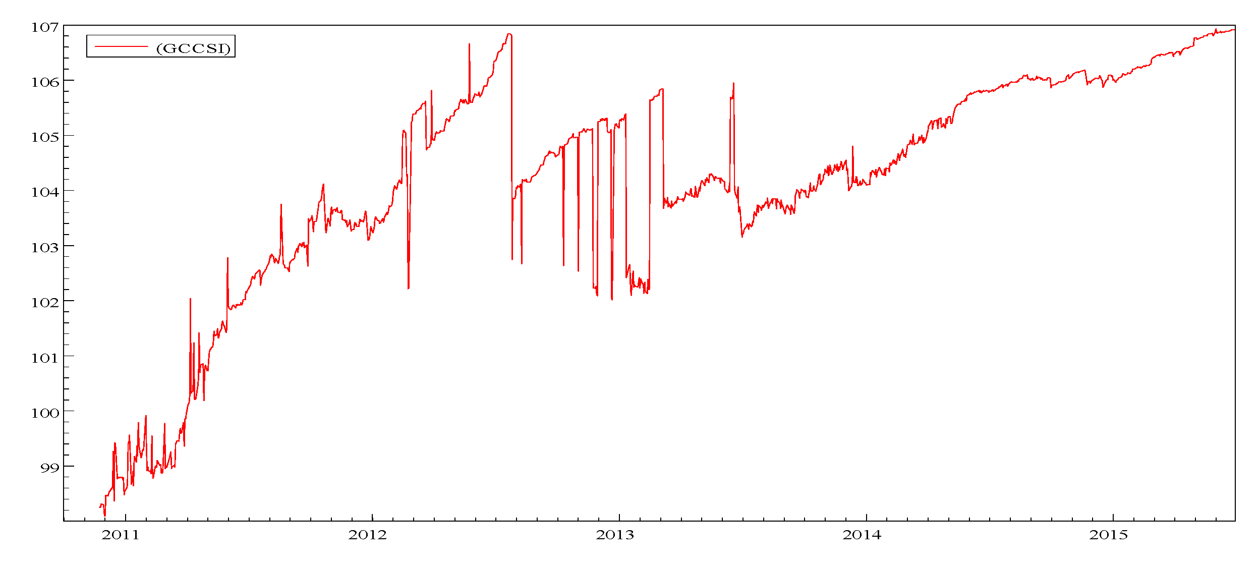 Ijfs 06 00072 g002 550