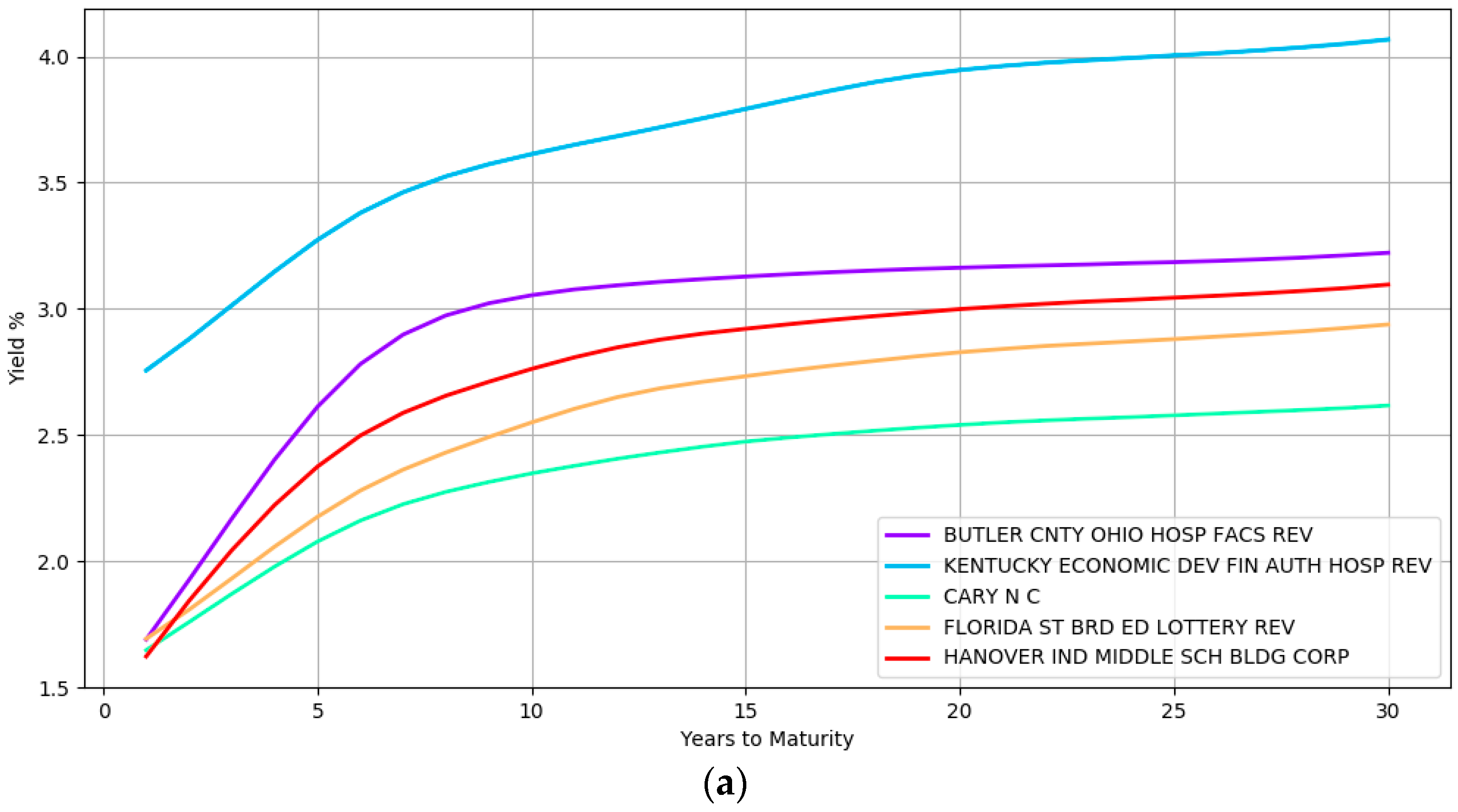 Ijfs 06 00080 g002a Ijfs 06 00080 g002a