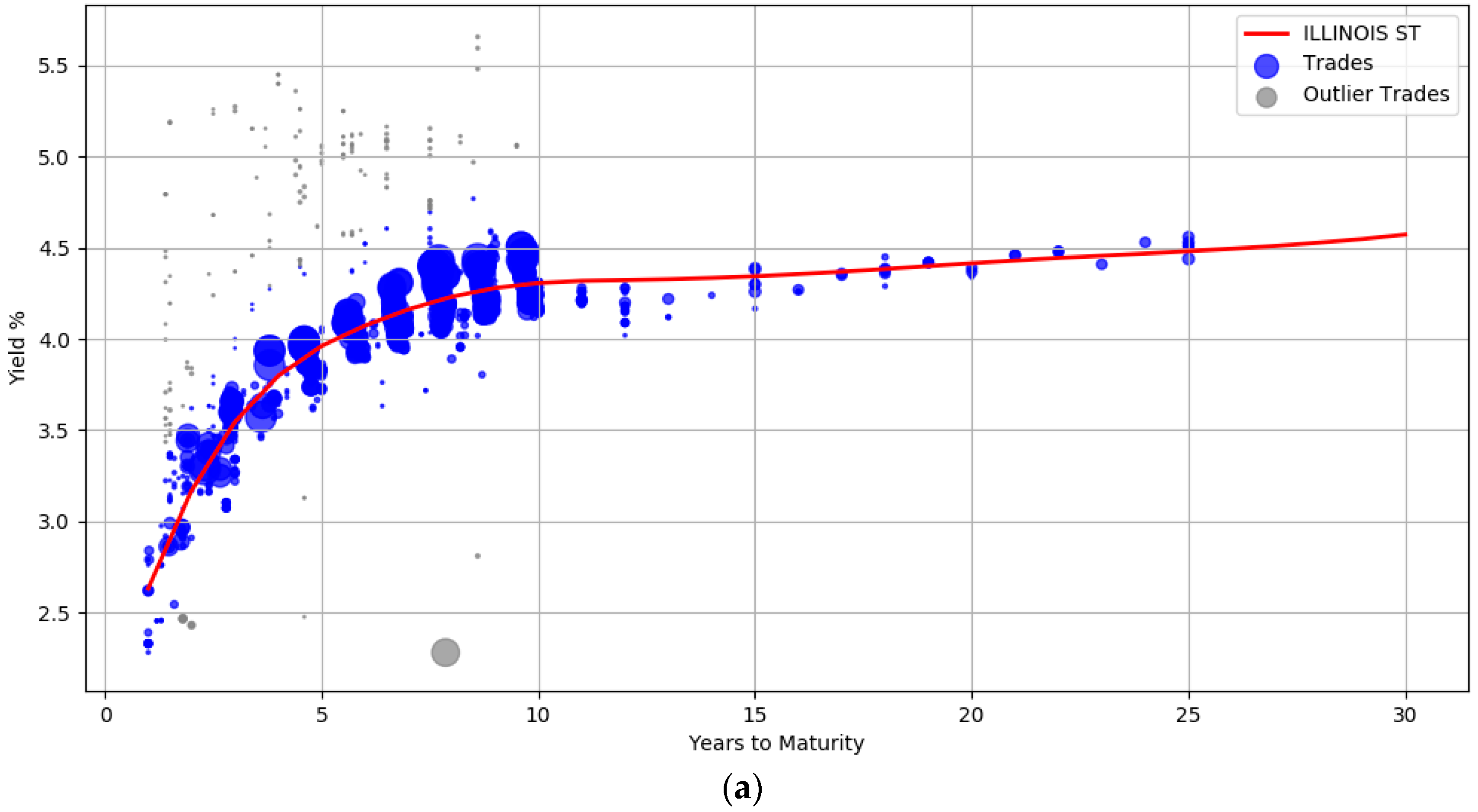Ijfs 06 00080 g003a Ijfs 06 00080 g003a