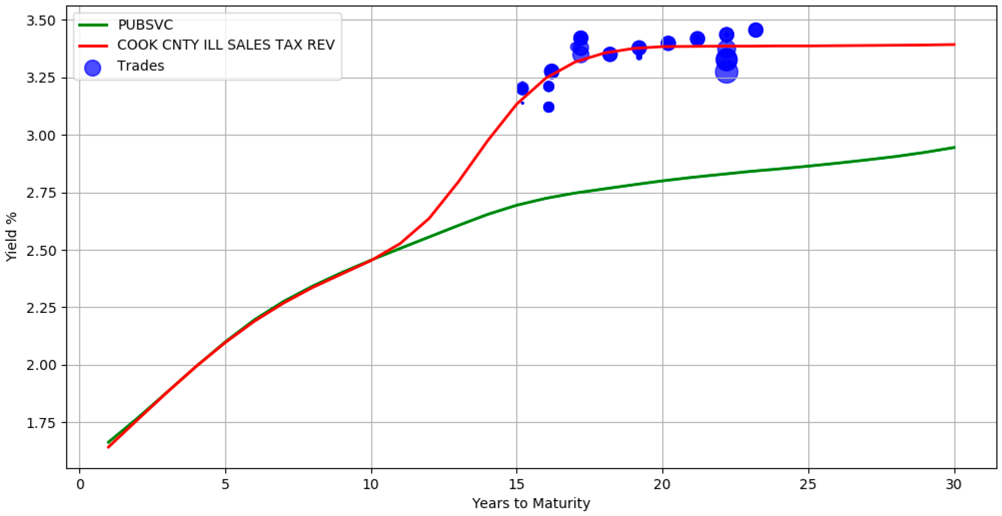 Ijfs 06 00080 g006 Ijfs 06 00080 g006