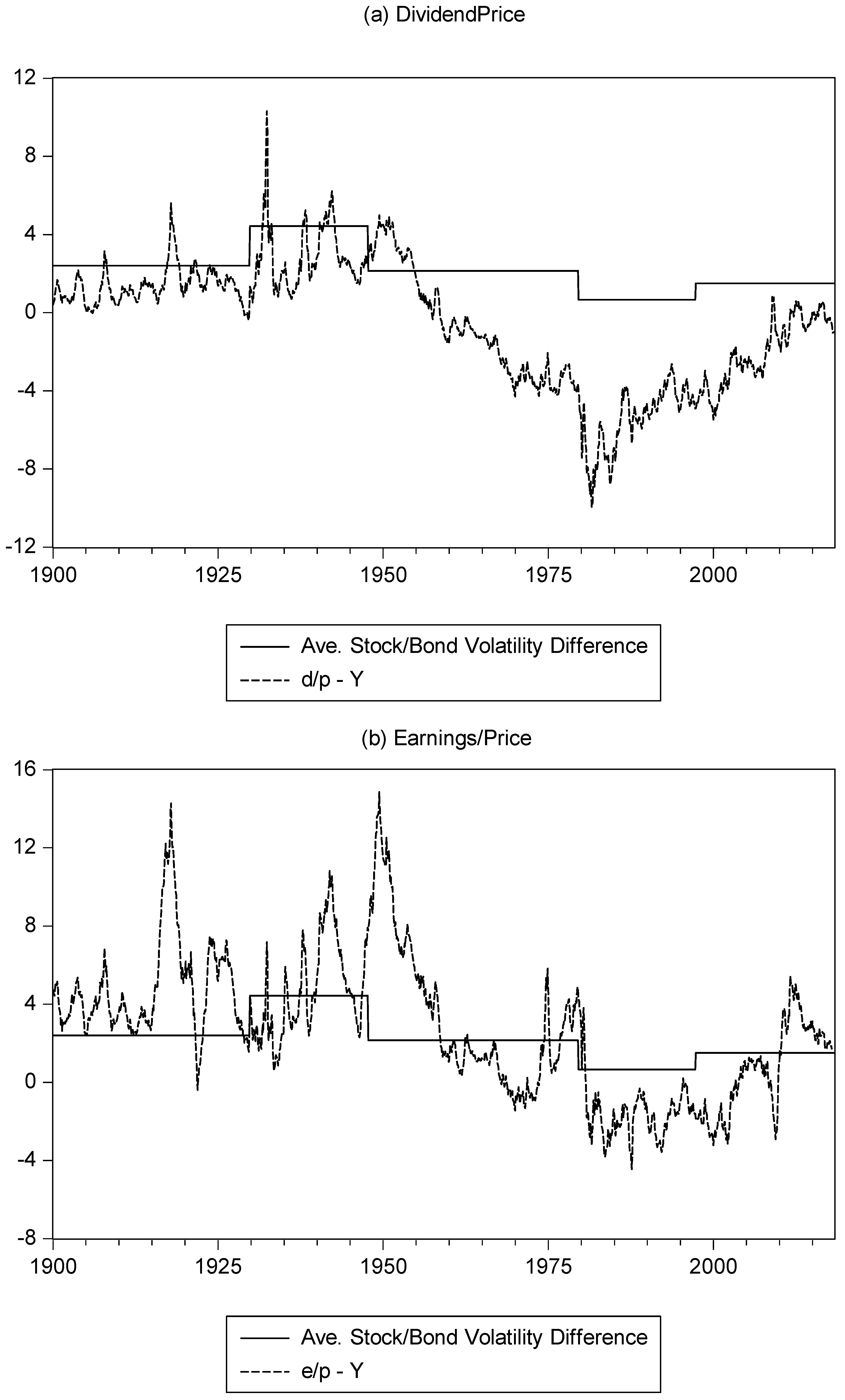 Ijfs 06 00099 g003 550