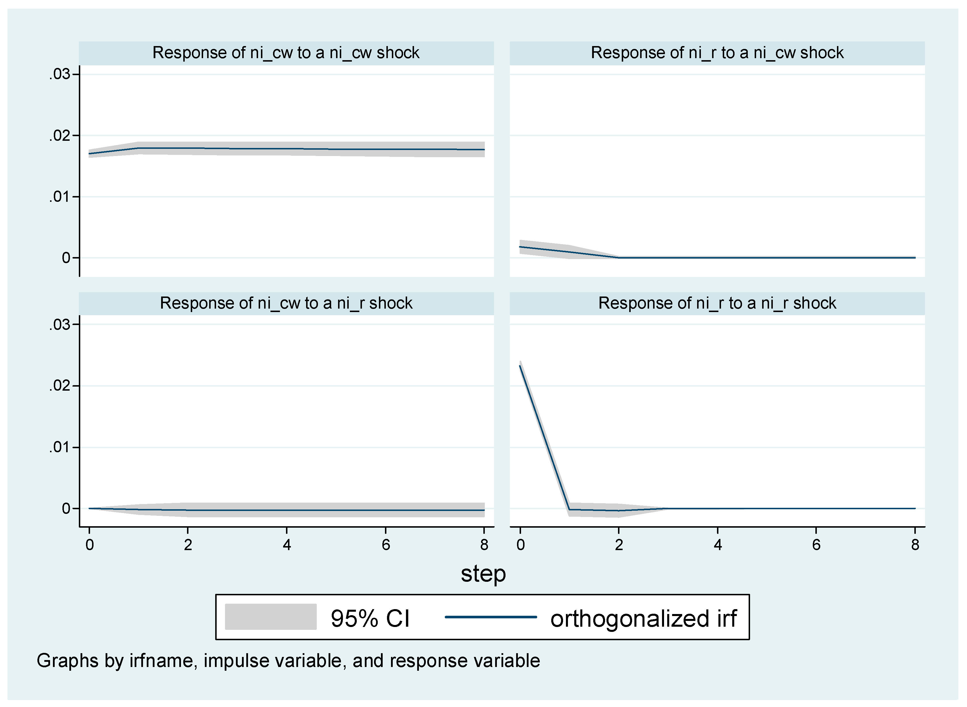Ijfs 07 00010 g001b 550