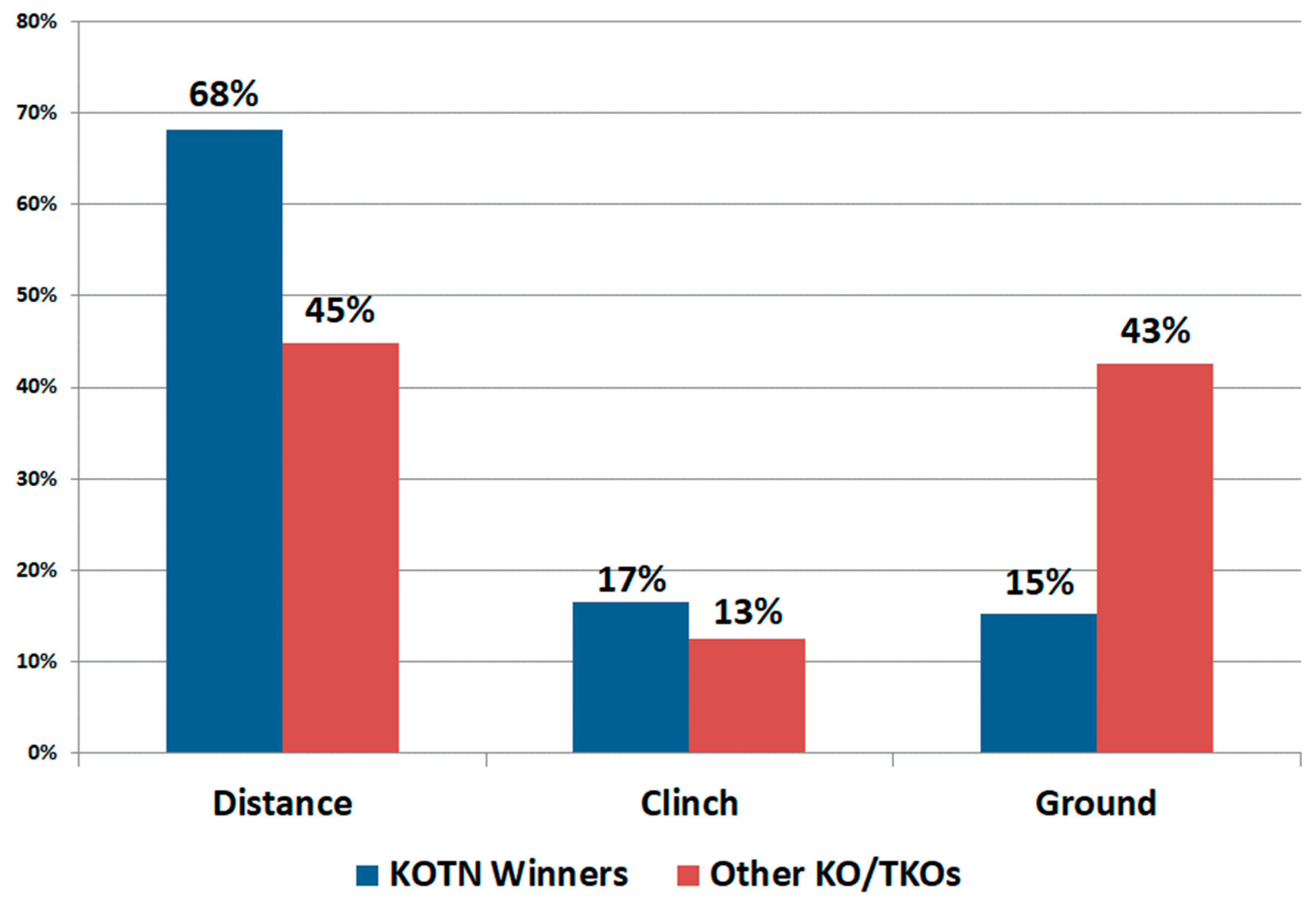 Ijfs 07 00013 g002 550