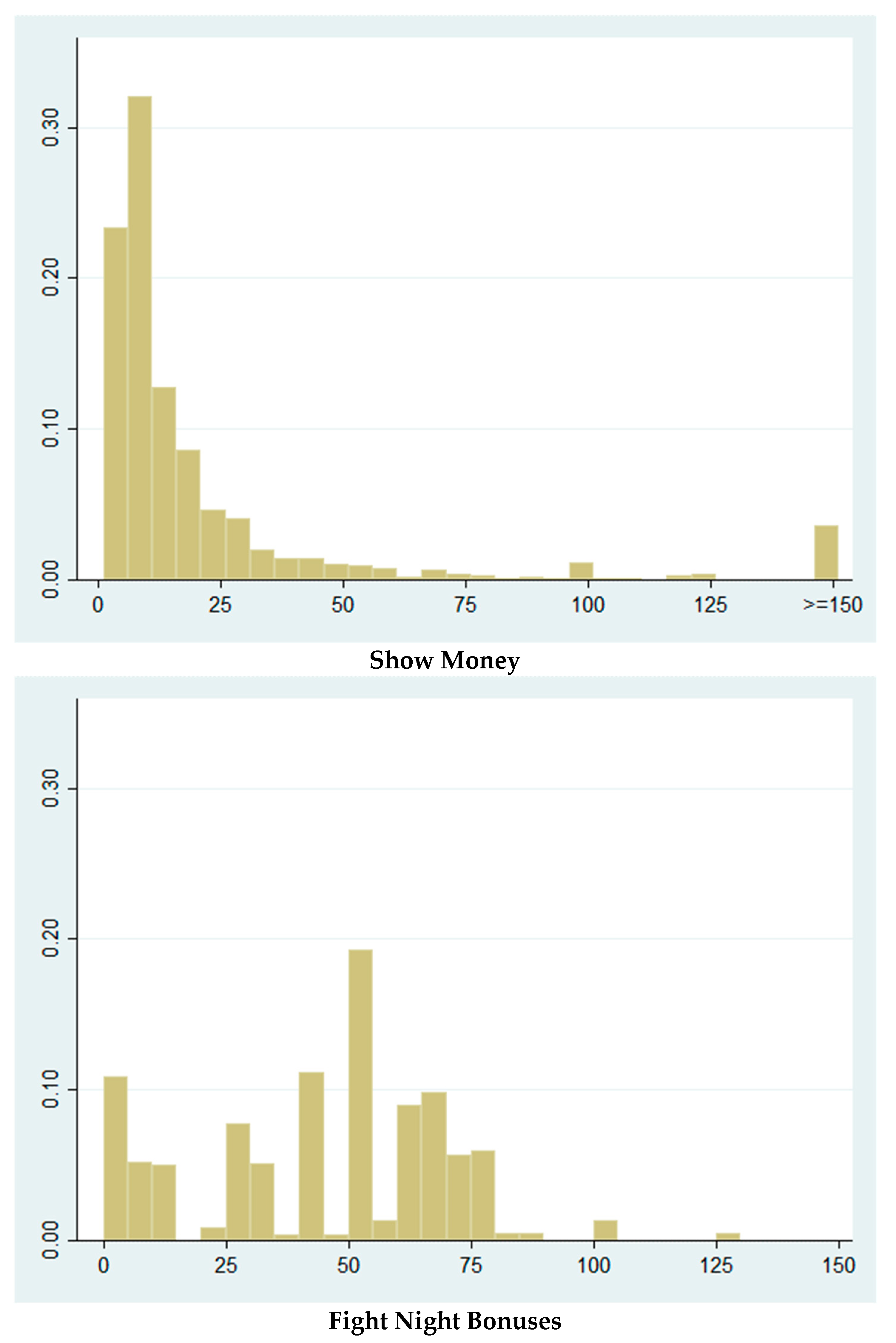 Ijfs 07 00013 g005 550
