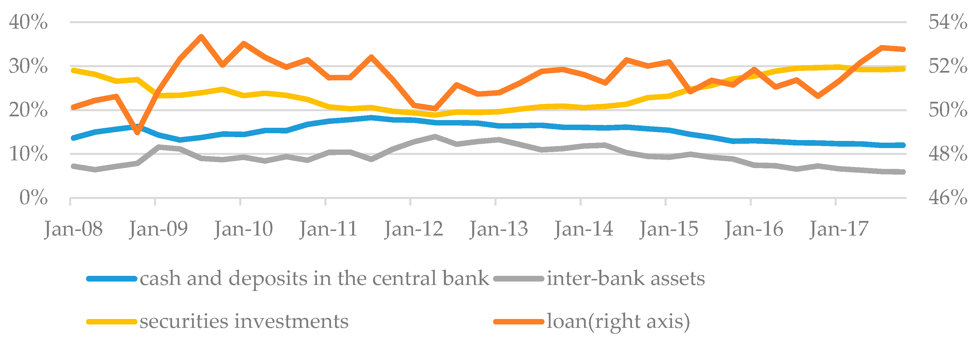 Ijfs 07 00029 g001 550
