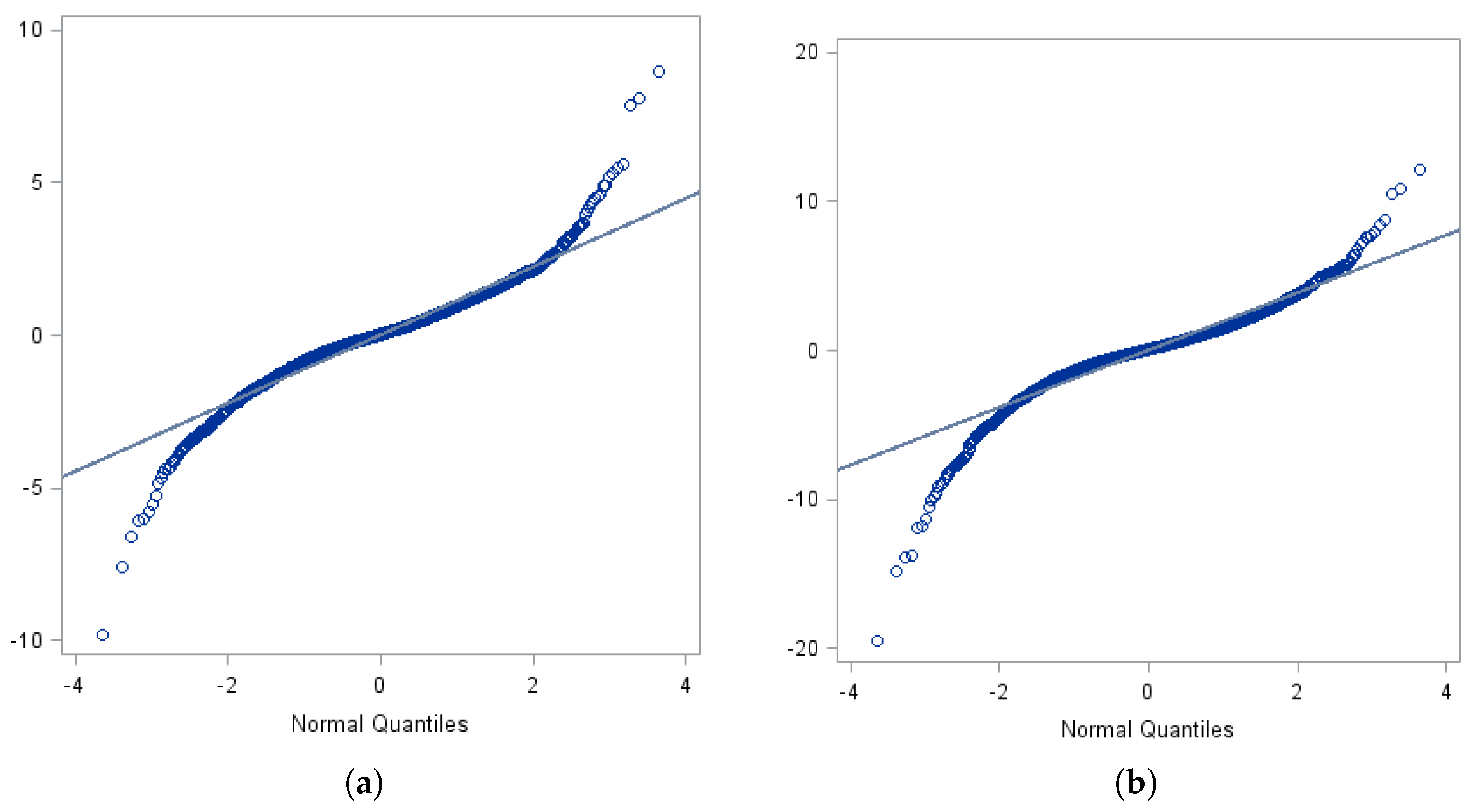 Ijfs 07 00033 g001a 550