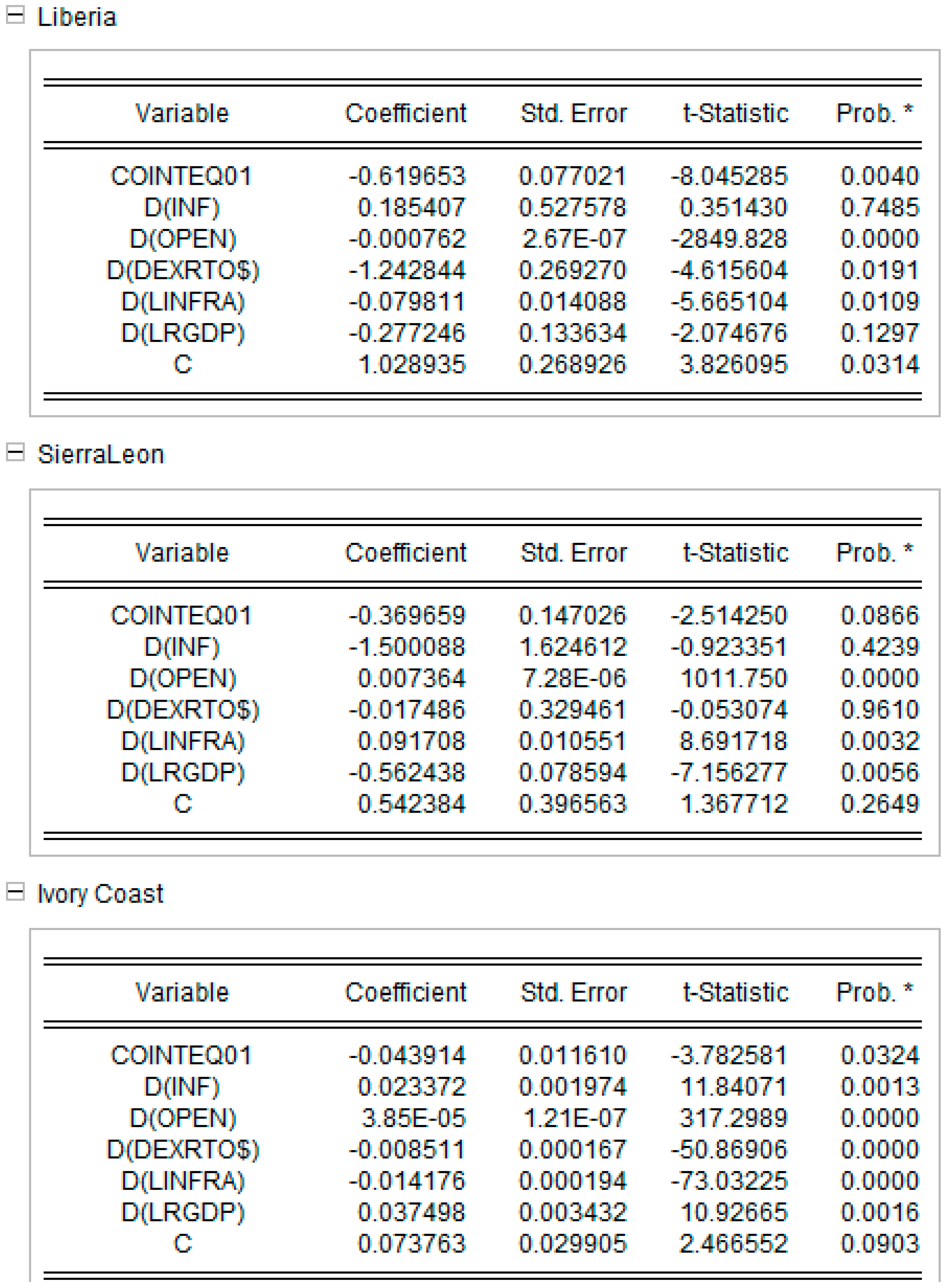 Ijfs 07 00043 g006 Ijfs 07 00043 g006