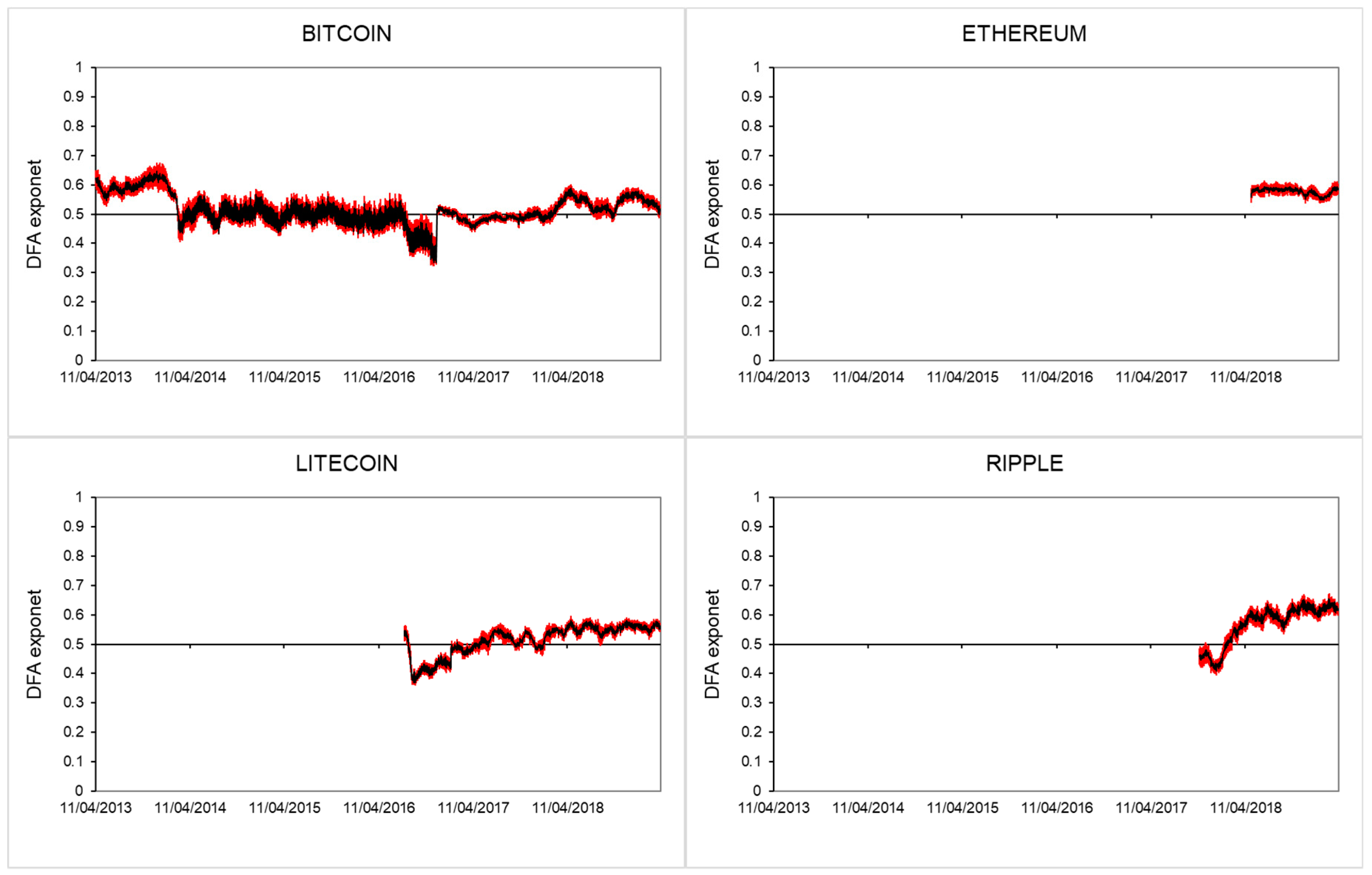 Ijfs 07 00051 g002 Ijfs 07 00051 g002