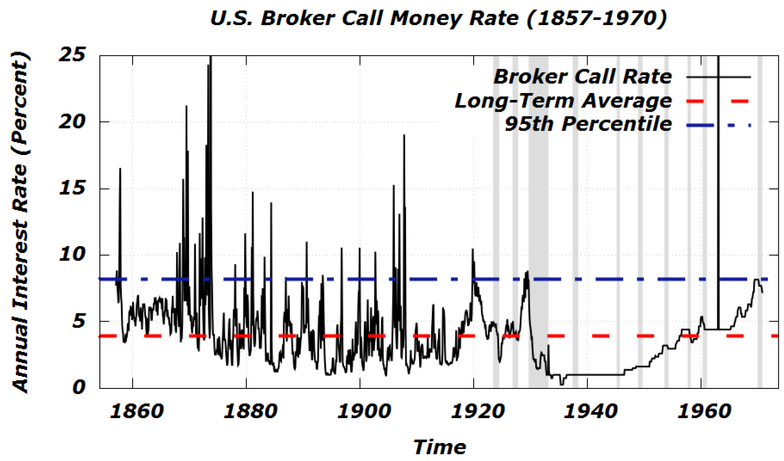 Ijfs 07 00056 g001 550