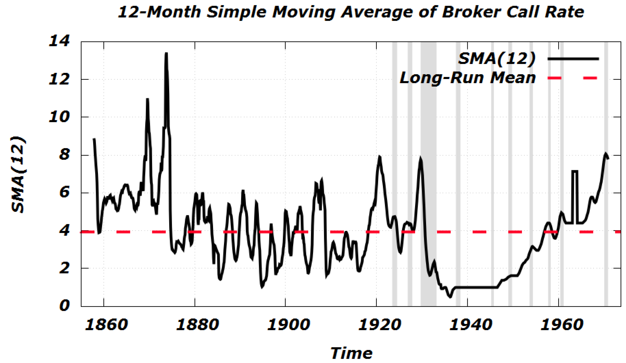 Ijfs 07 00056 g002 550