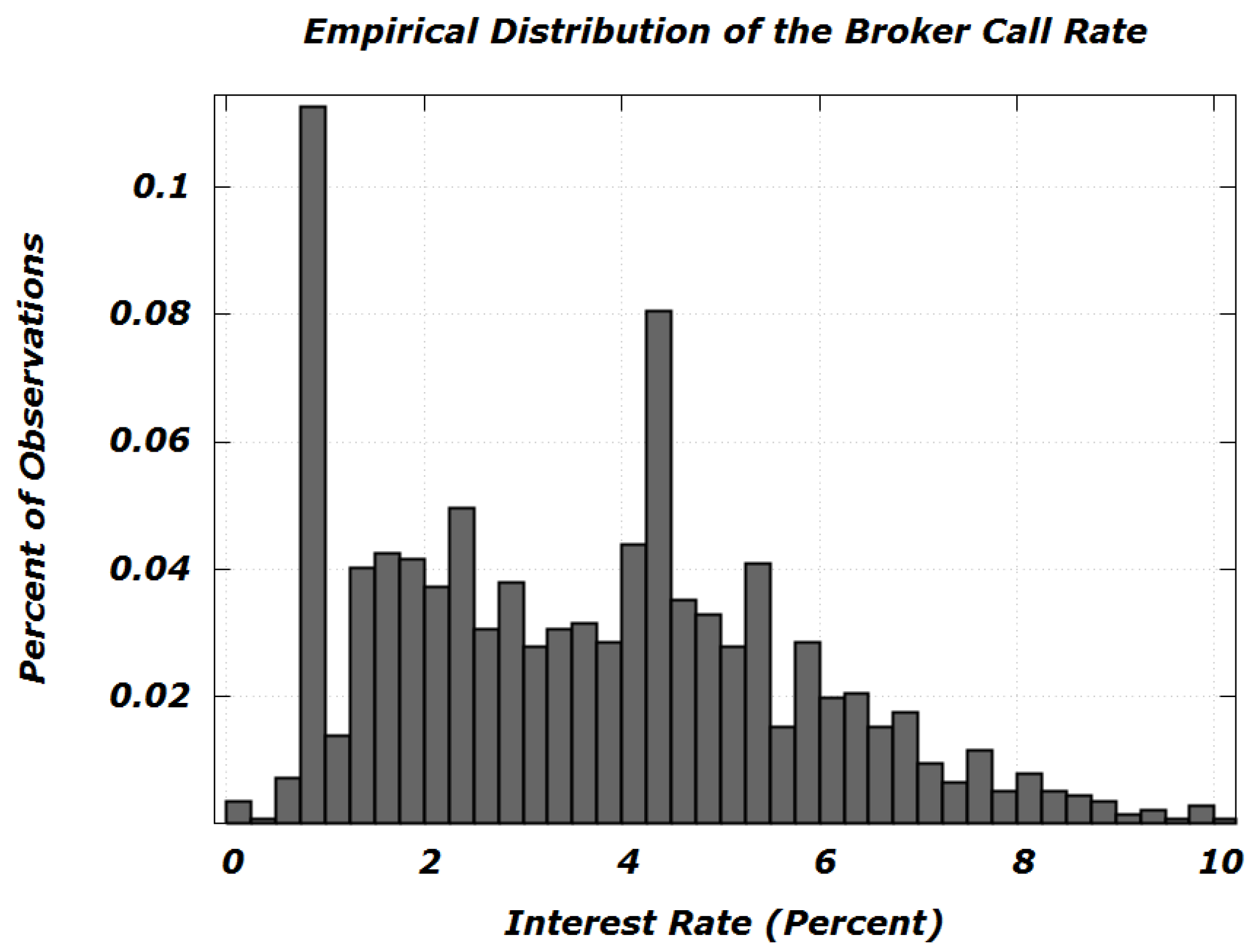 Ijfs 07 00056 g003 550