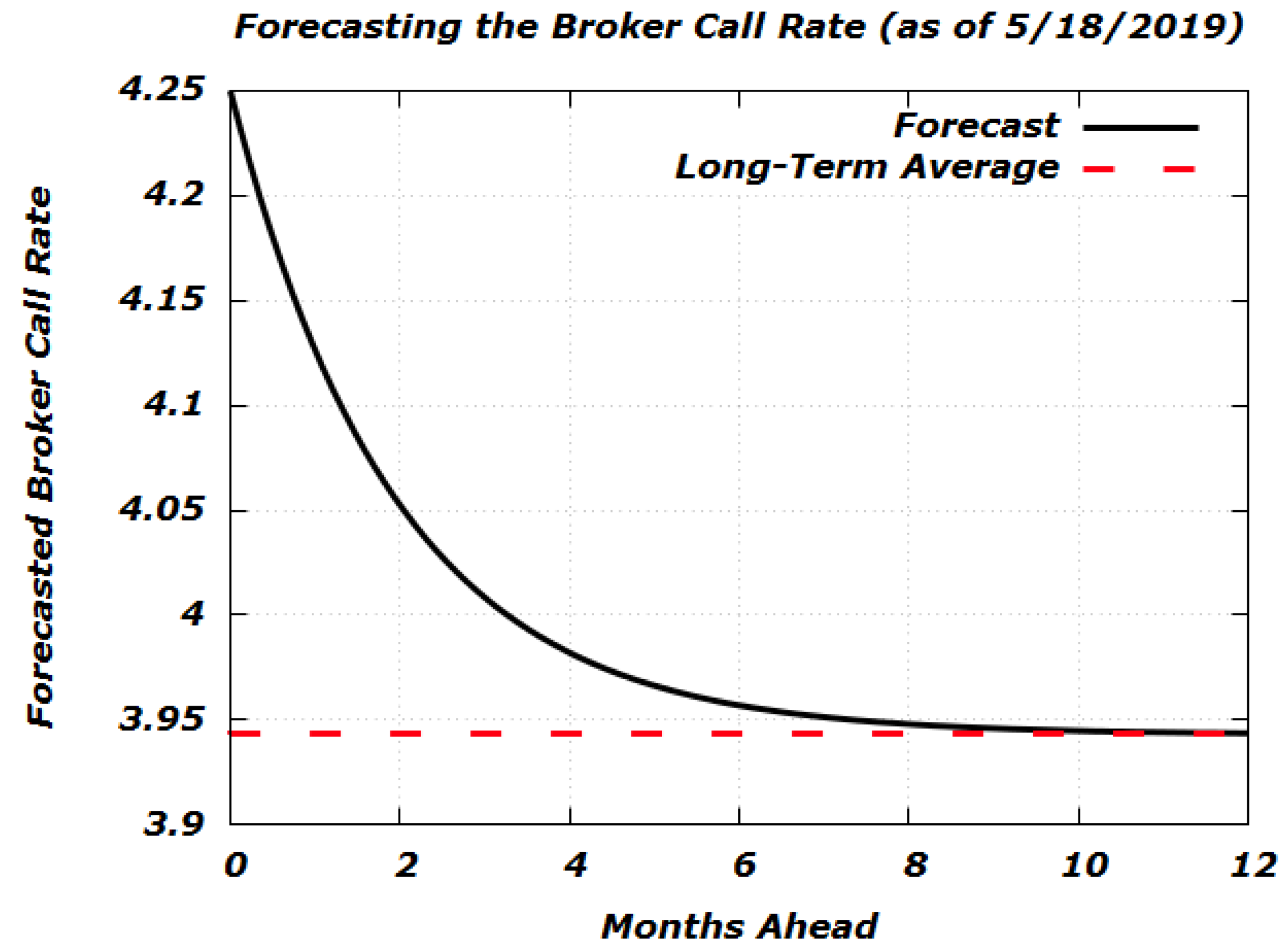 Ijfs 07 00056 g009 550