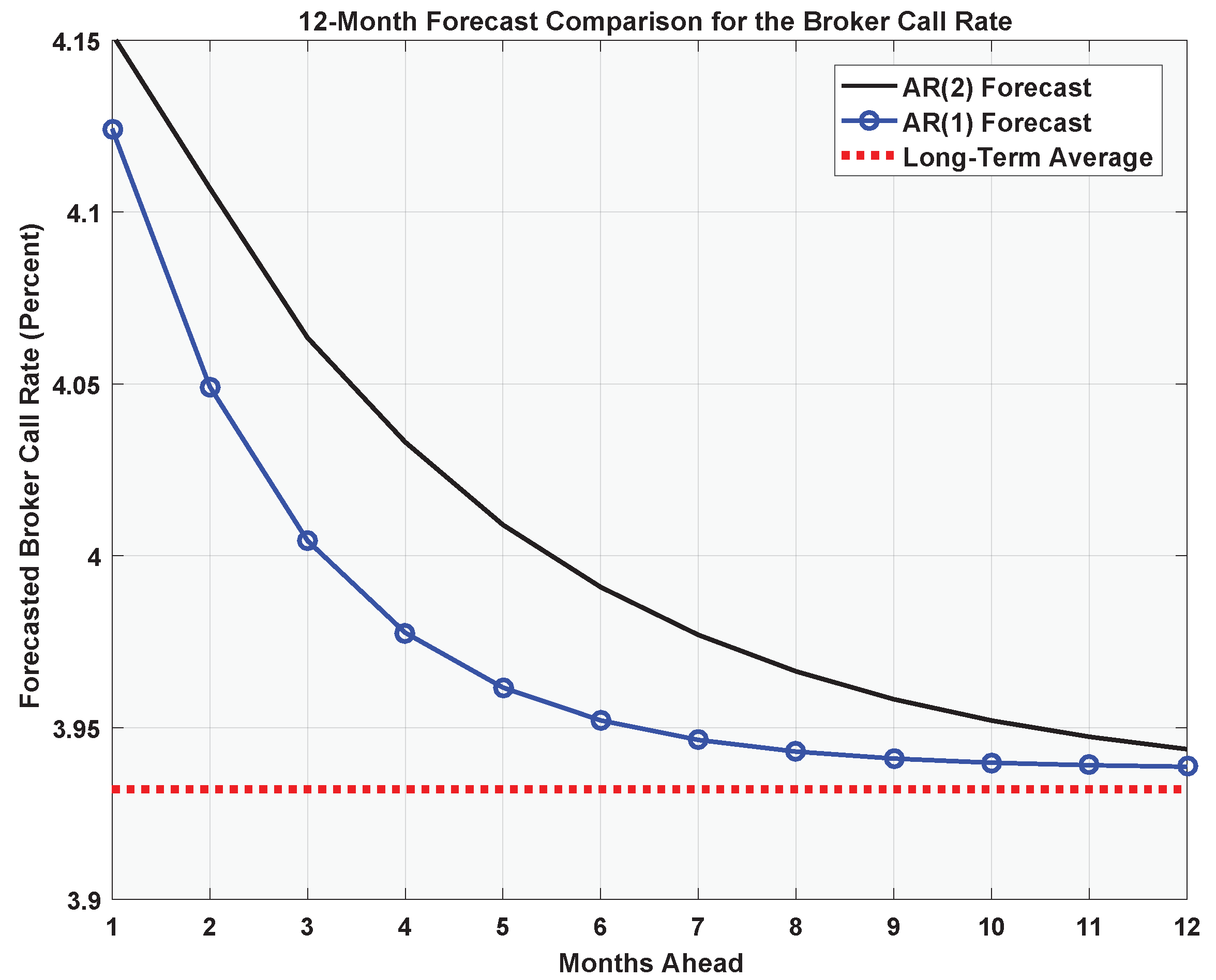 Ijfs 07 00056 g010 550
