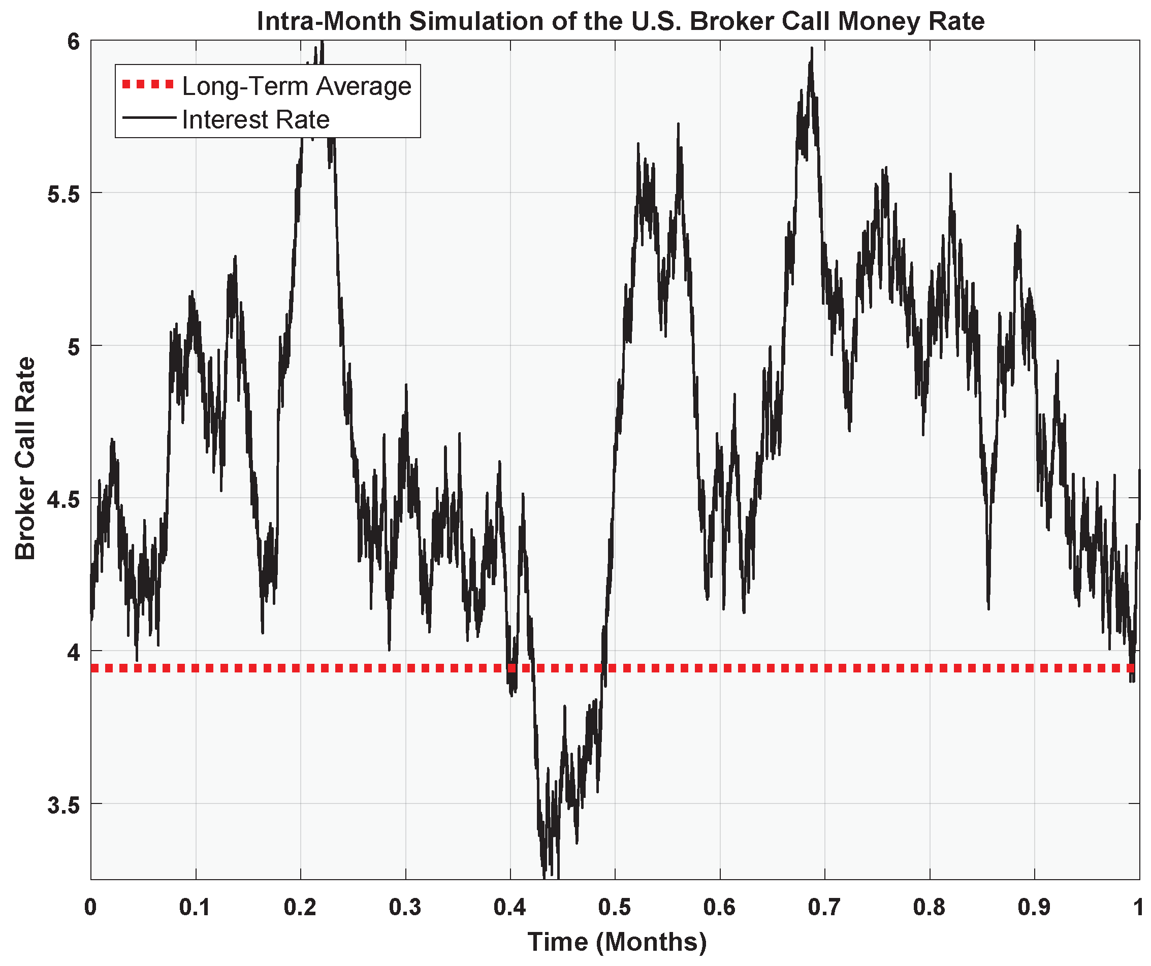 Ijfs 07 00056 g012 550
