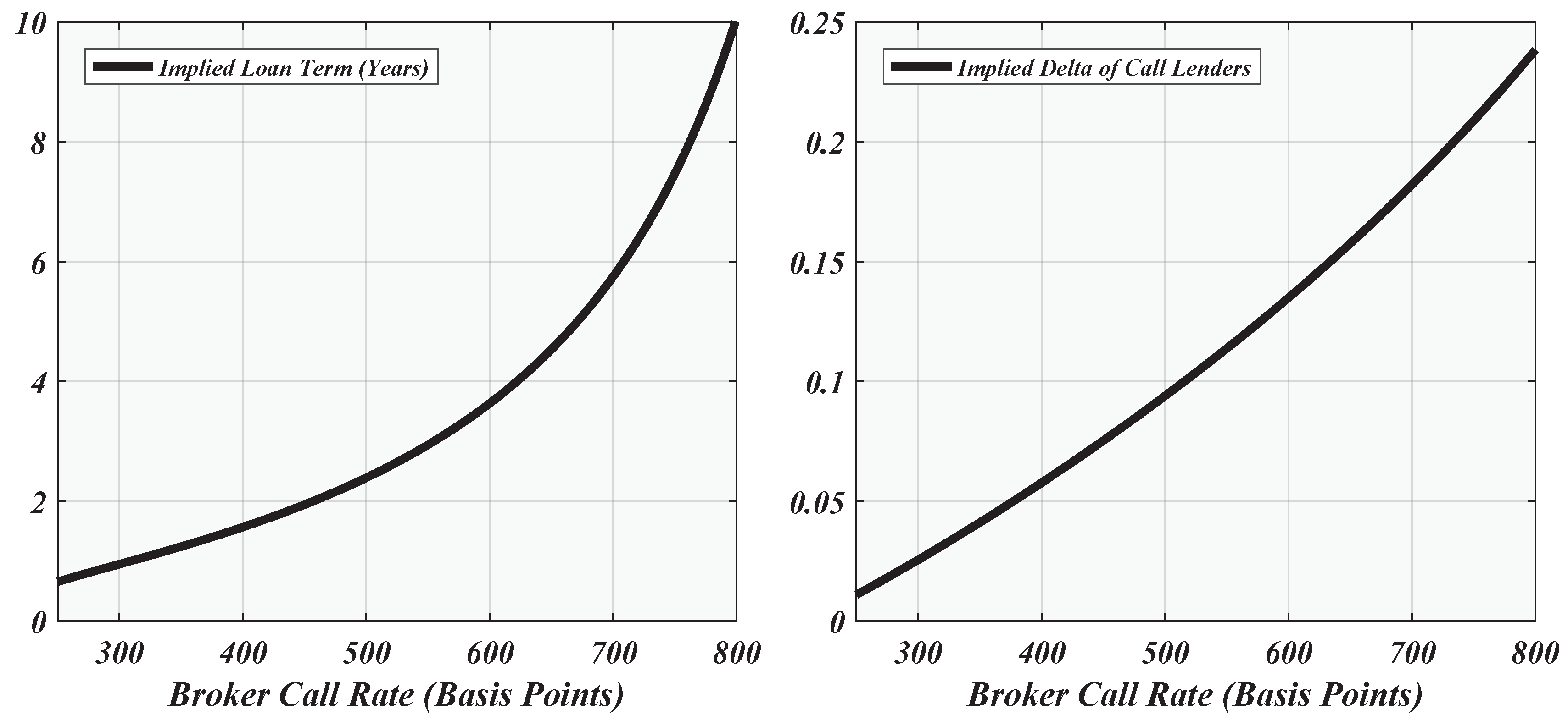 Ijfs 07 00056 g015 550