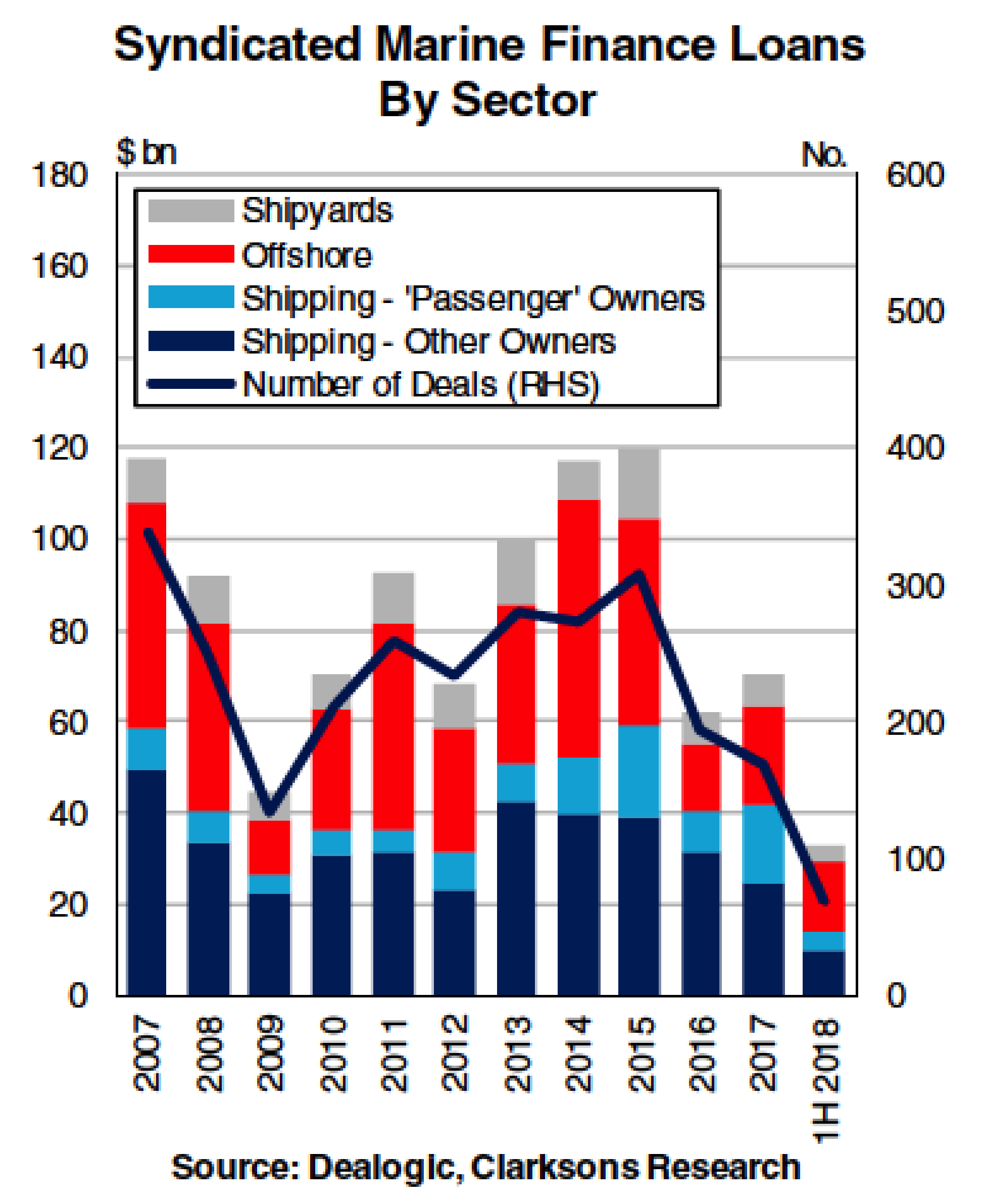 Ijfs 07 00069 g003 550