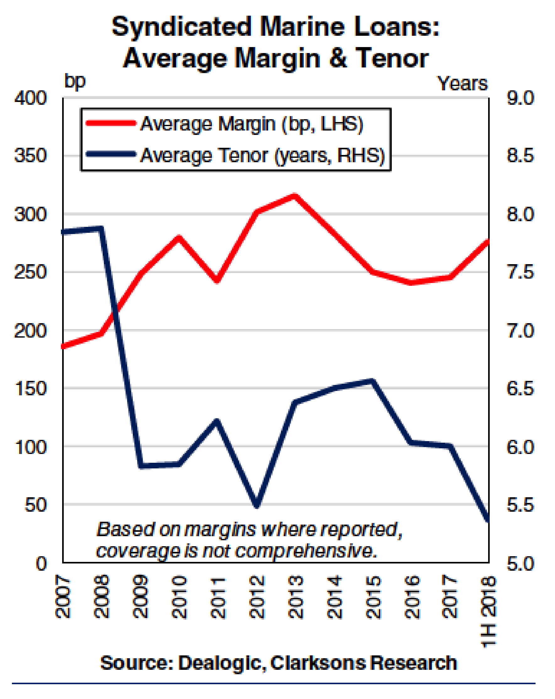 Ijfs 07 00069 g004 550