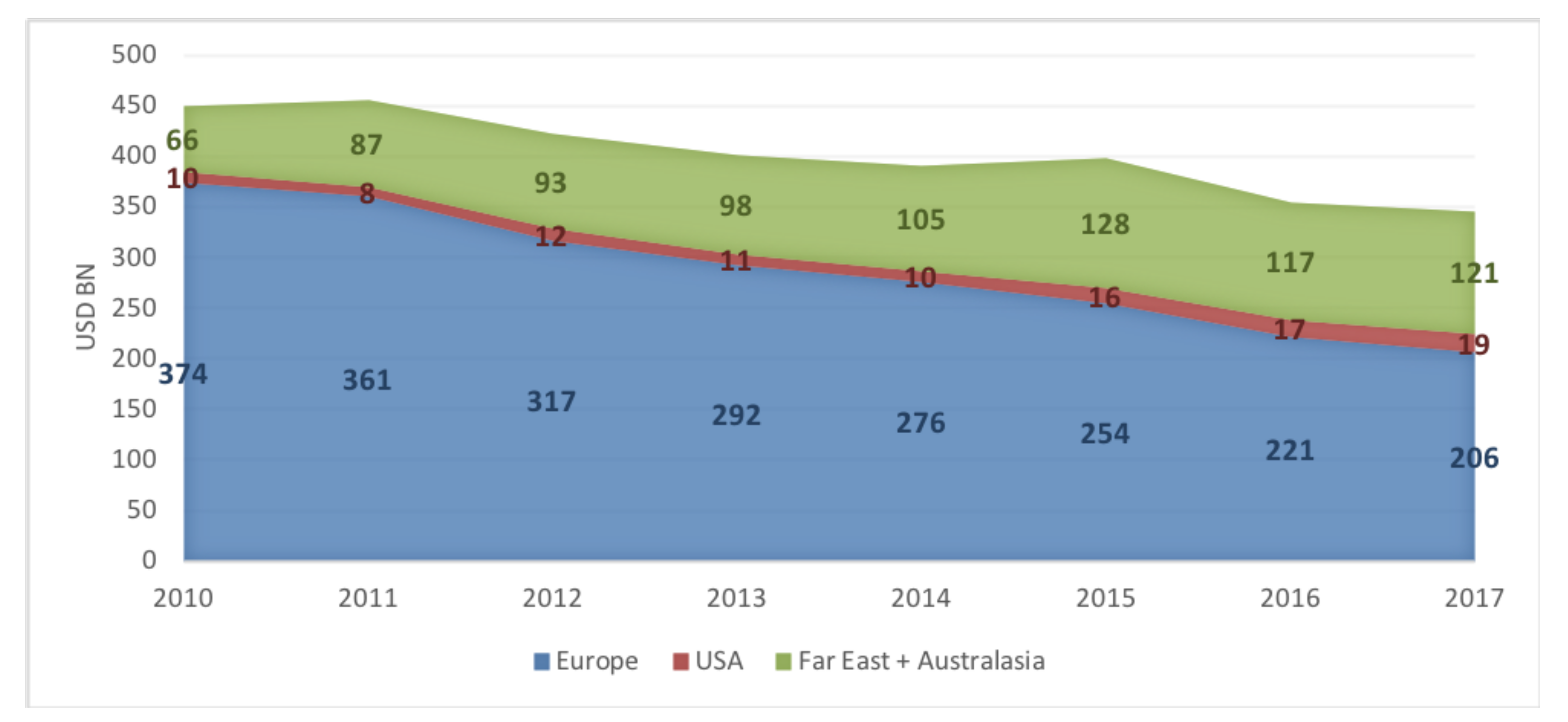 Ijfs 07 00069 g005 550