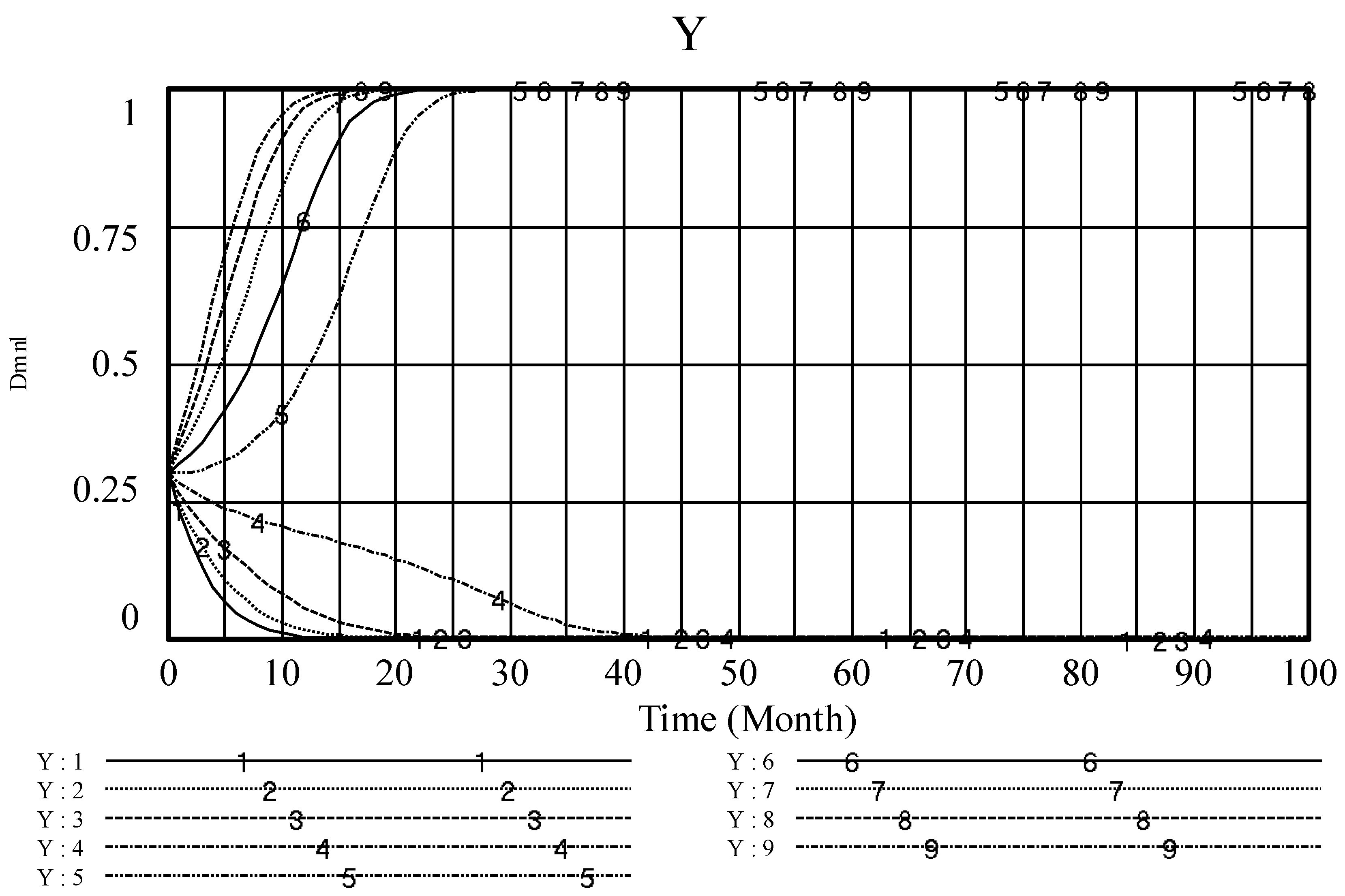 Ijfs 08 00002 g004 550