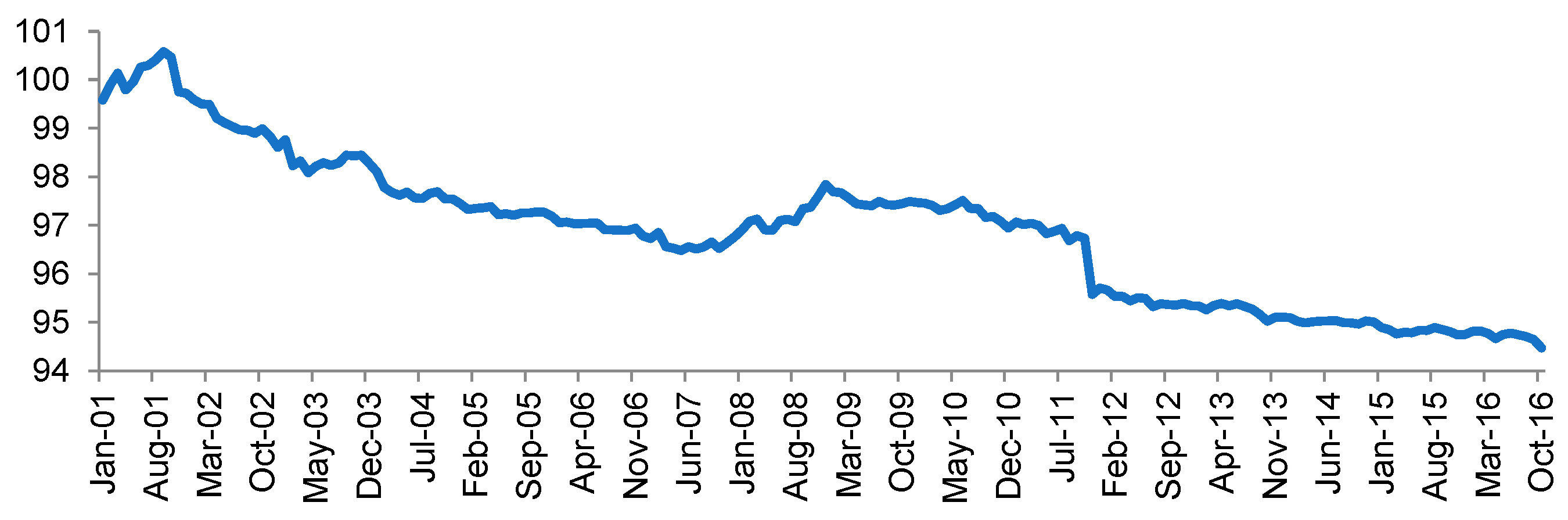 Ijfs 08 00024 g001 Ijfs 08 00024 g001