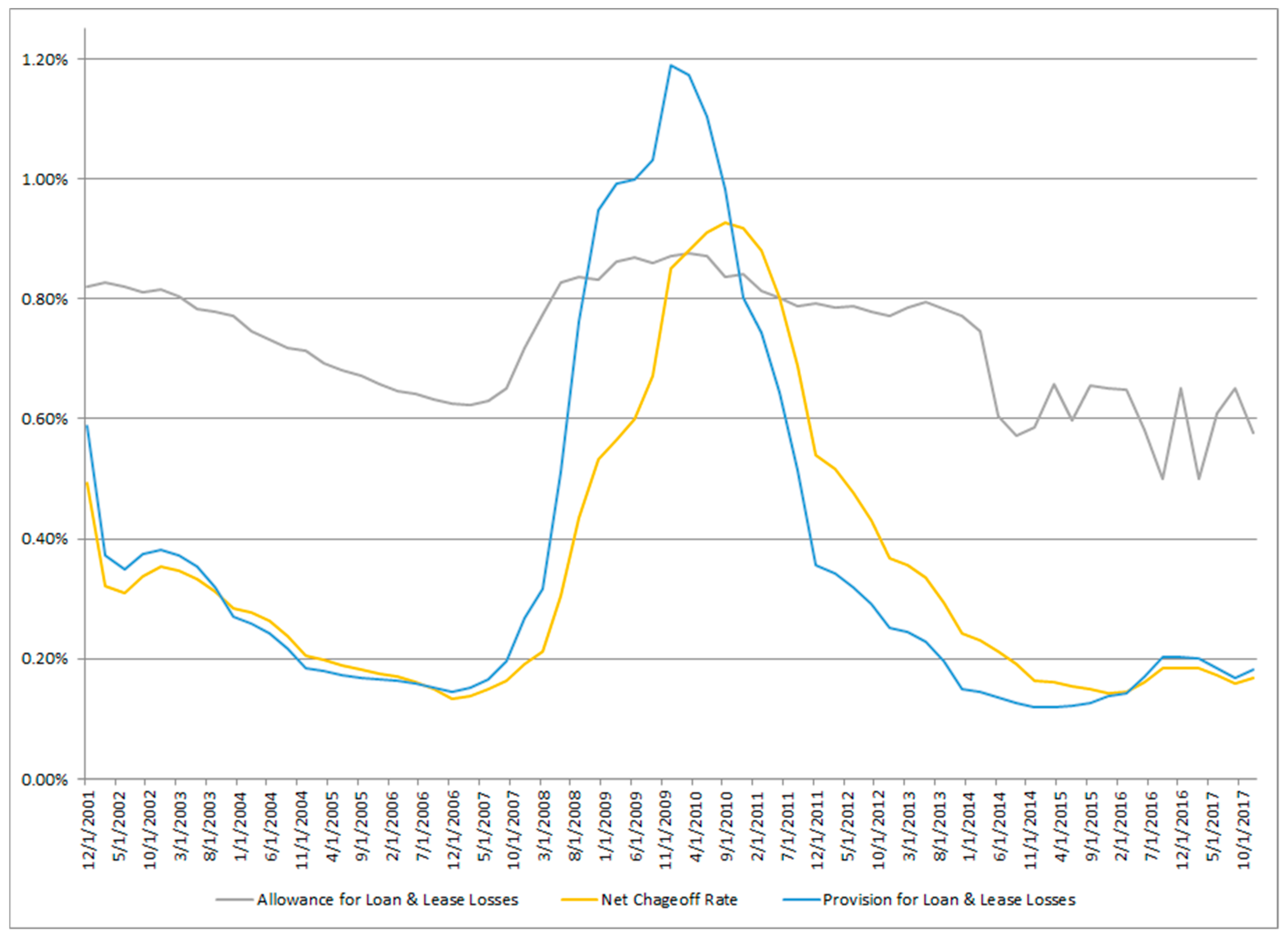 Ijfs 08 00027 g001 550