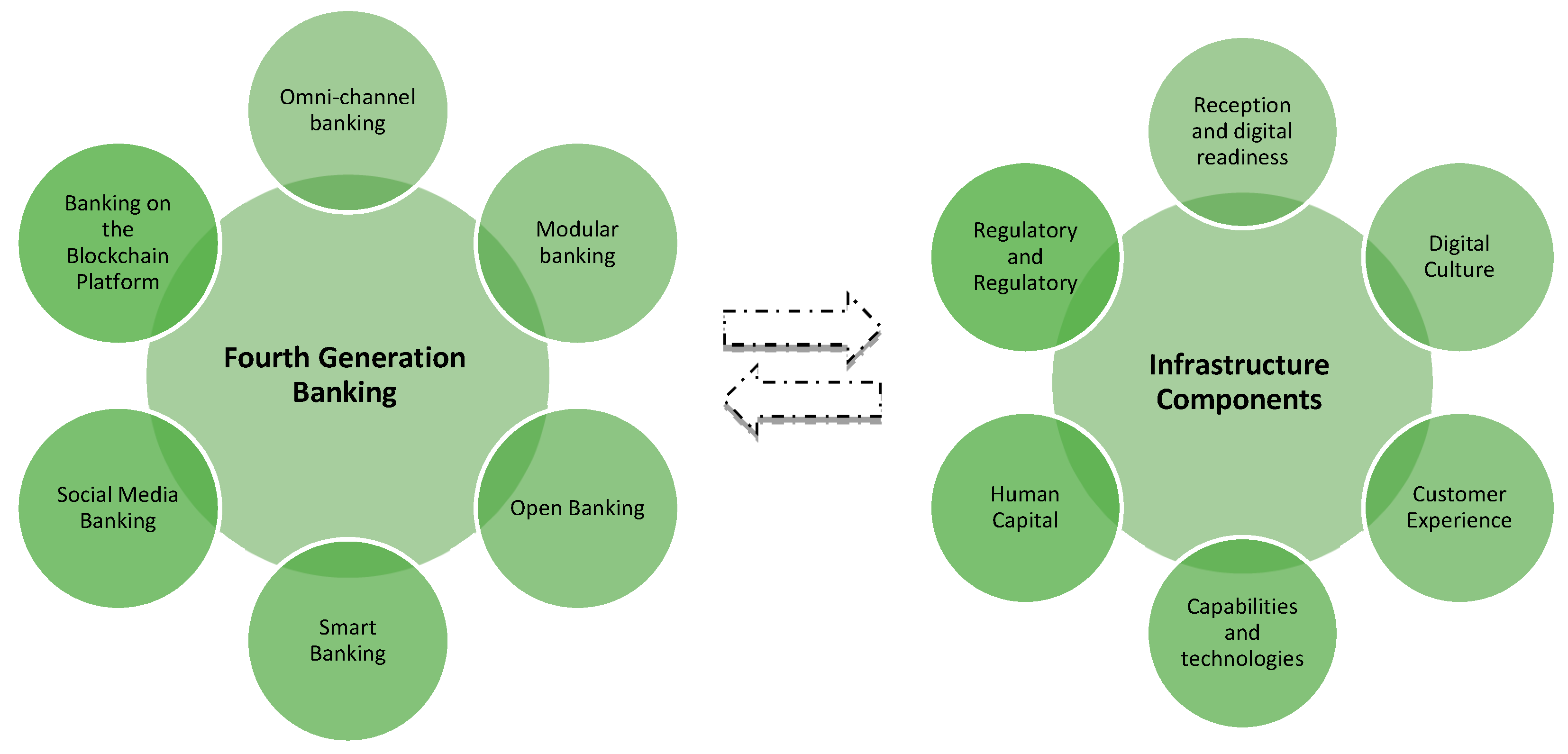 Ijfs 08 00032 g005 Ijfs 08 00032 g005