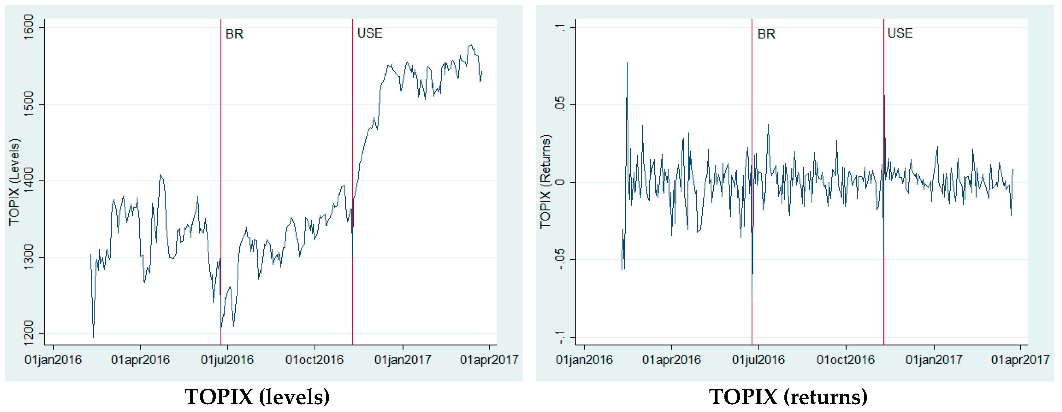 Ijfs 08 00043 g001b Ijfs 08 00043 g001b