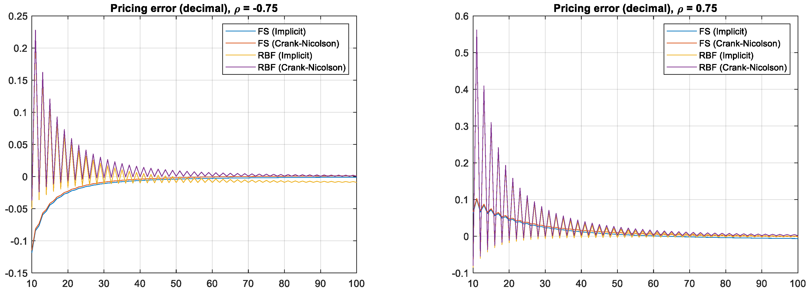 Ijfs 08 00077 g001 Ijfs 08 00077 g001