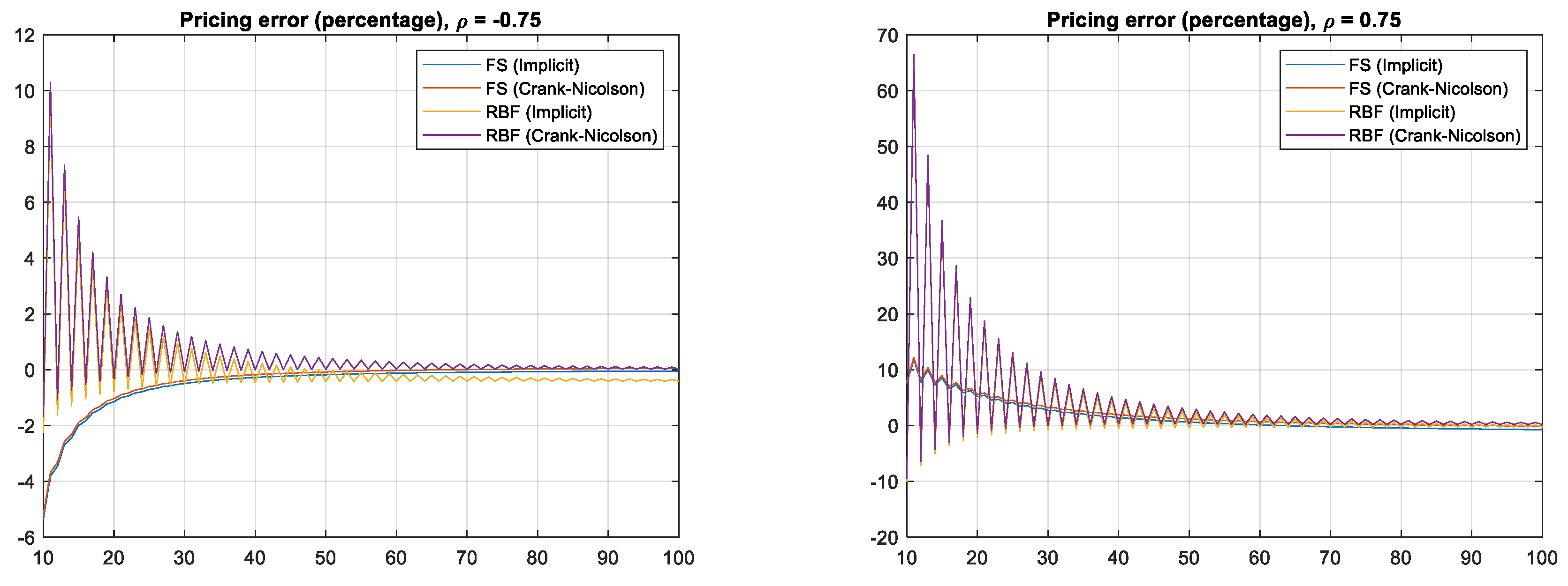 Ijfs 08 00077 g002 Ijfs 08 00077 g002