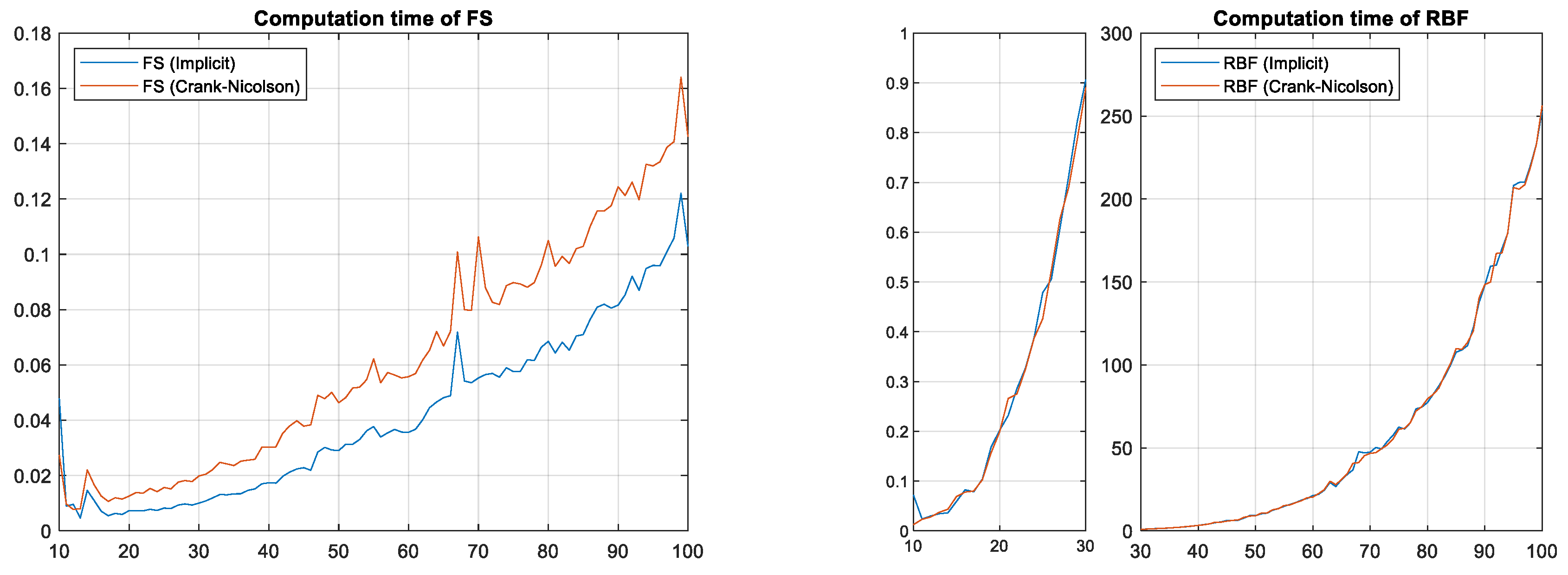 Ijfs 08 00077 g003 Ijfs 08 00077 g003