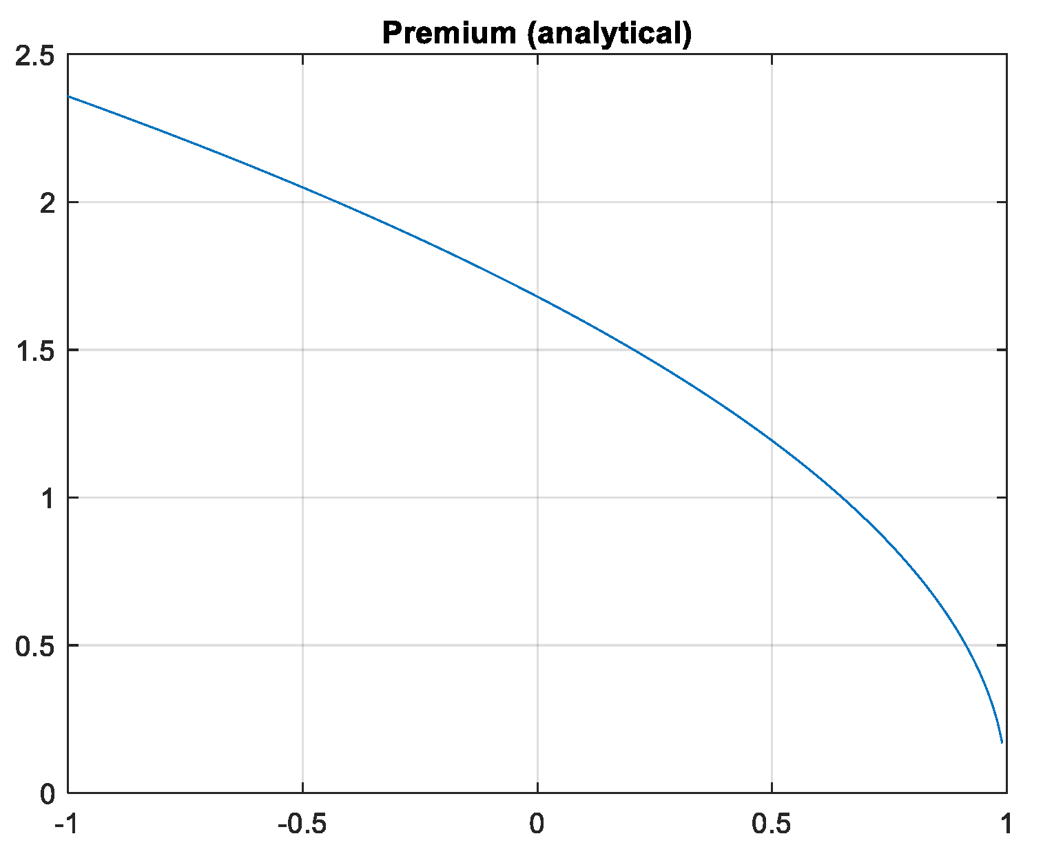 Ijfs 08 00077 g004 Ijfs 08 00077 g004