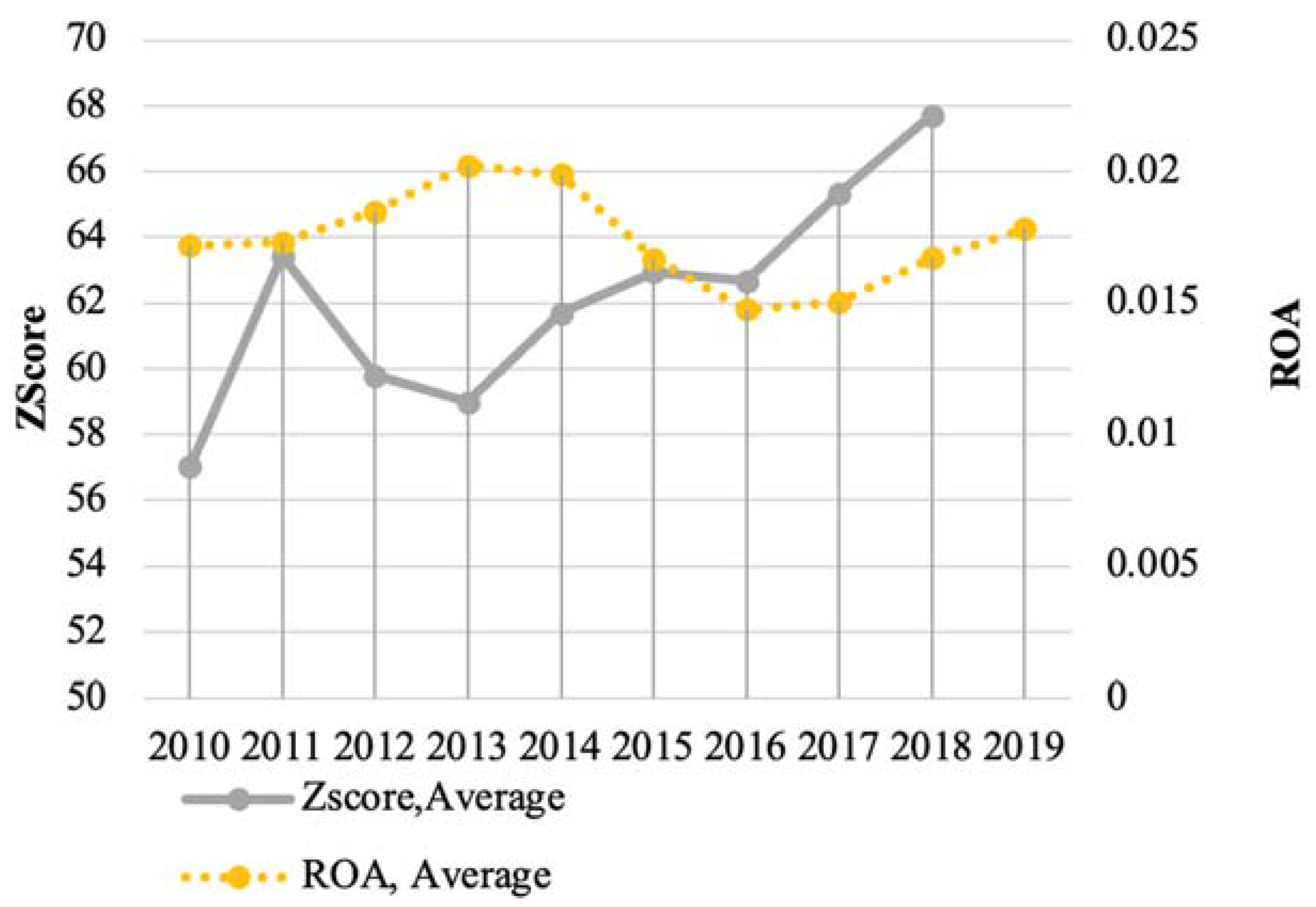 Ijfs 09 00046 g001 550