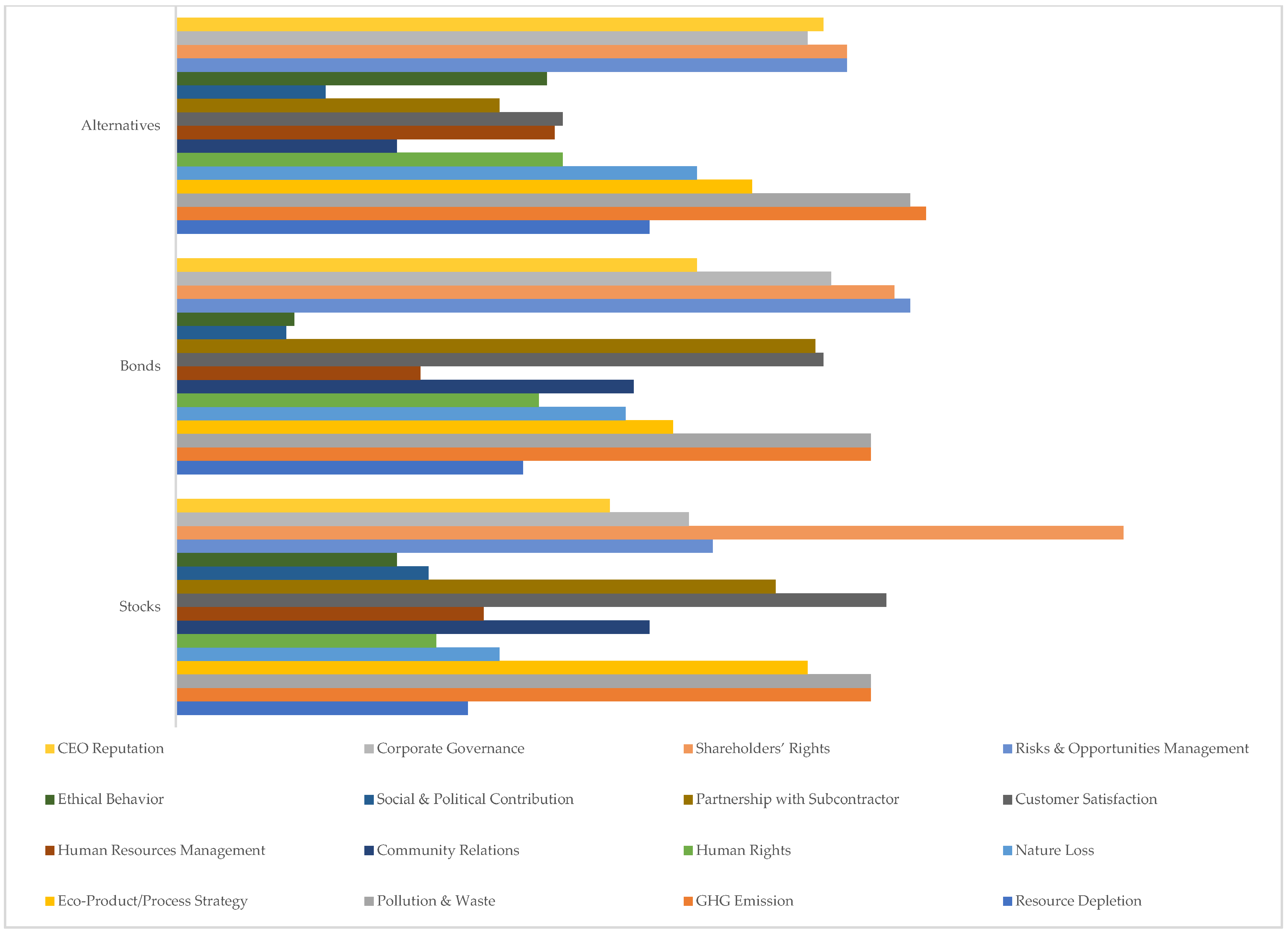 Ijfs 09 00048 g009 550