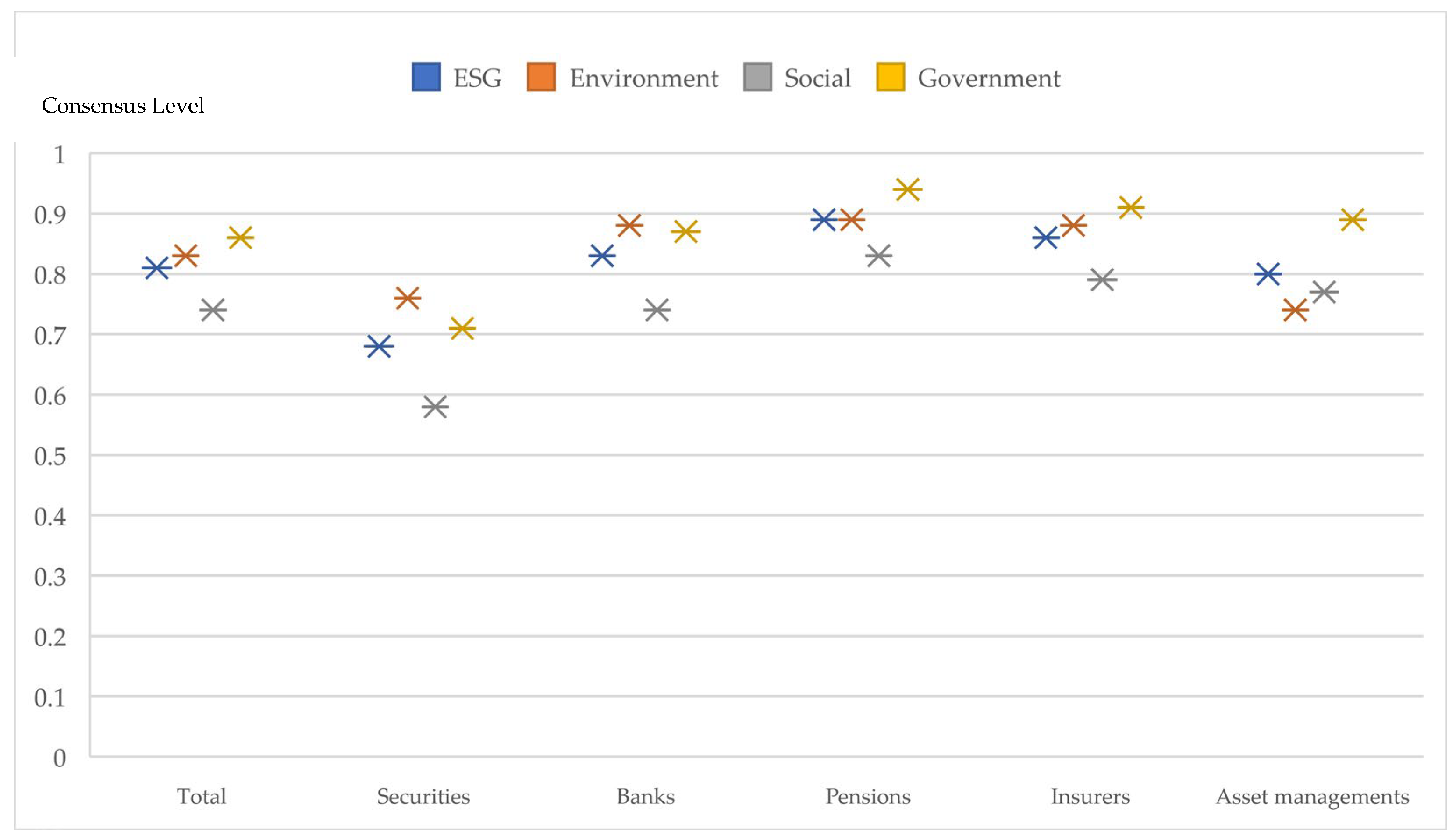 Ijfs 09 00048 g010 550