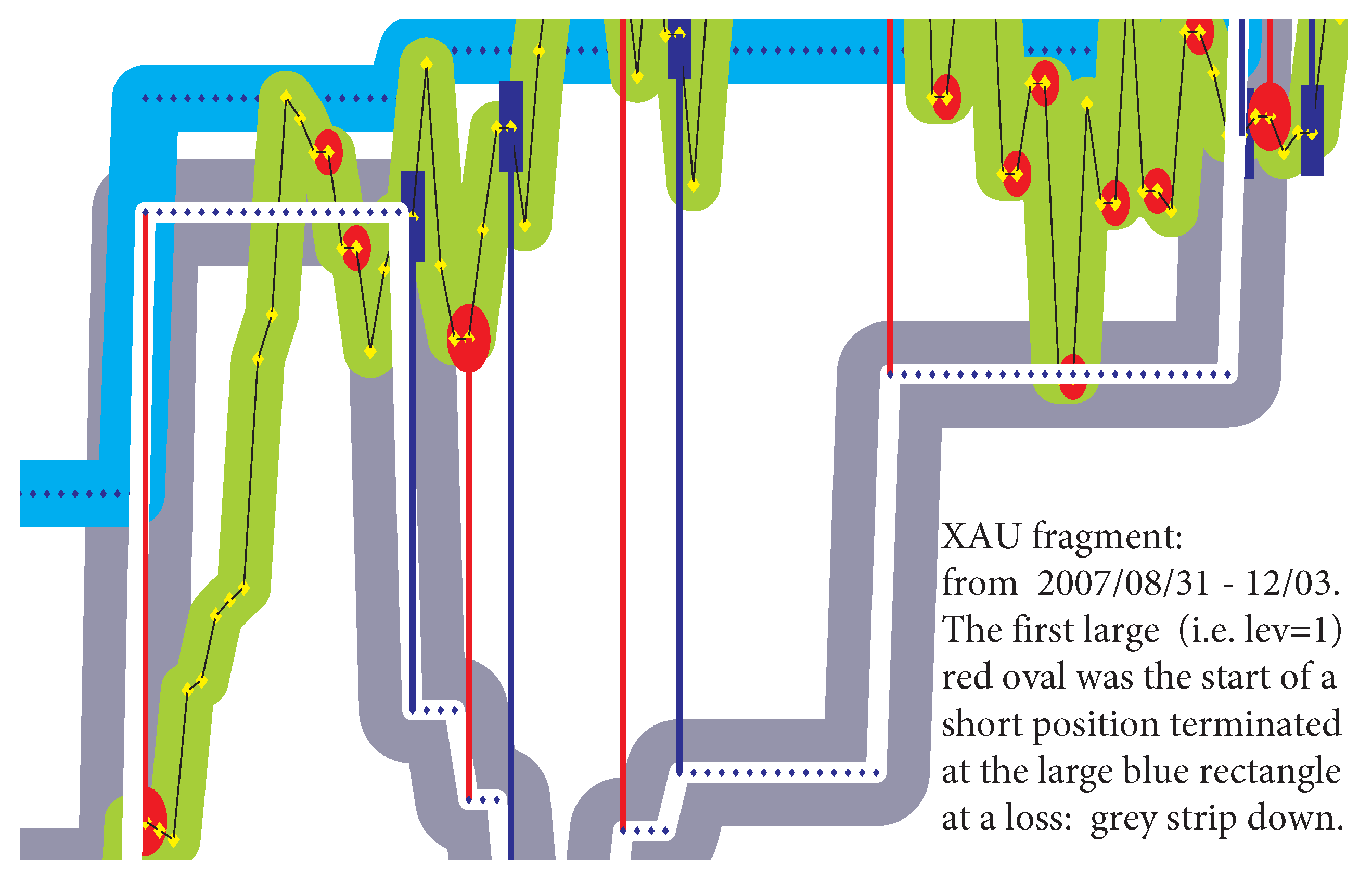 Ijfs 09 00058 g004 550